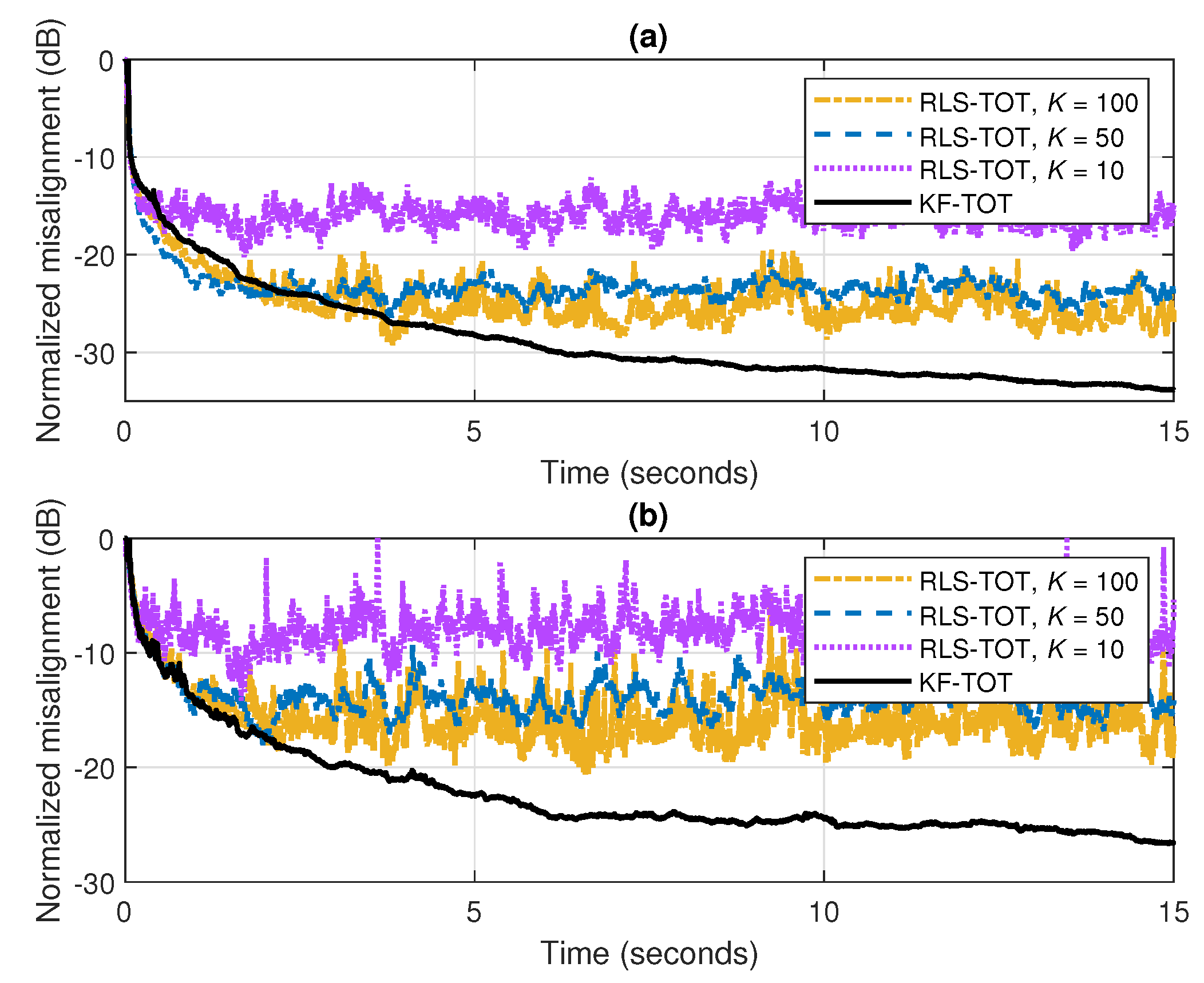 Applsci 14 04507 g008