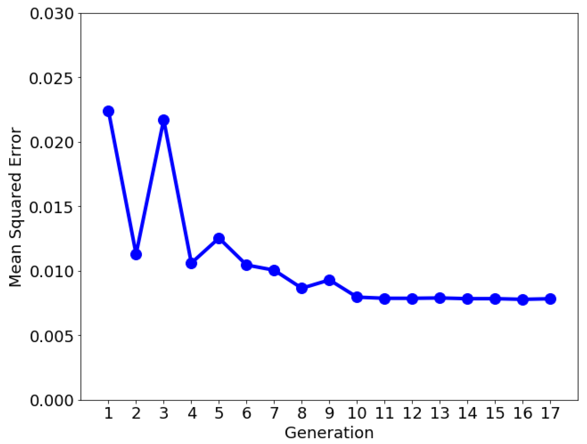 Applsci 14 04511 g004