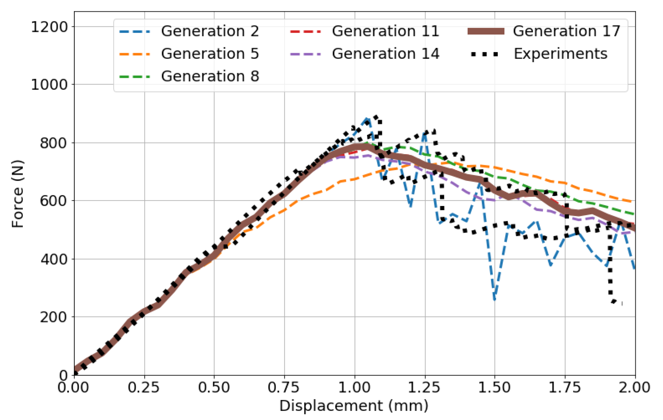 Applsci 14 04511 g005