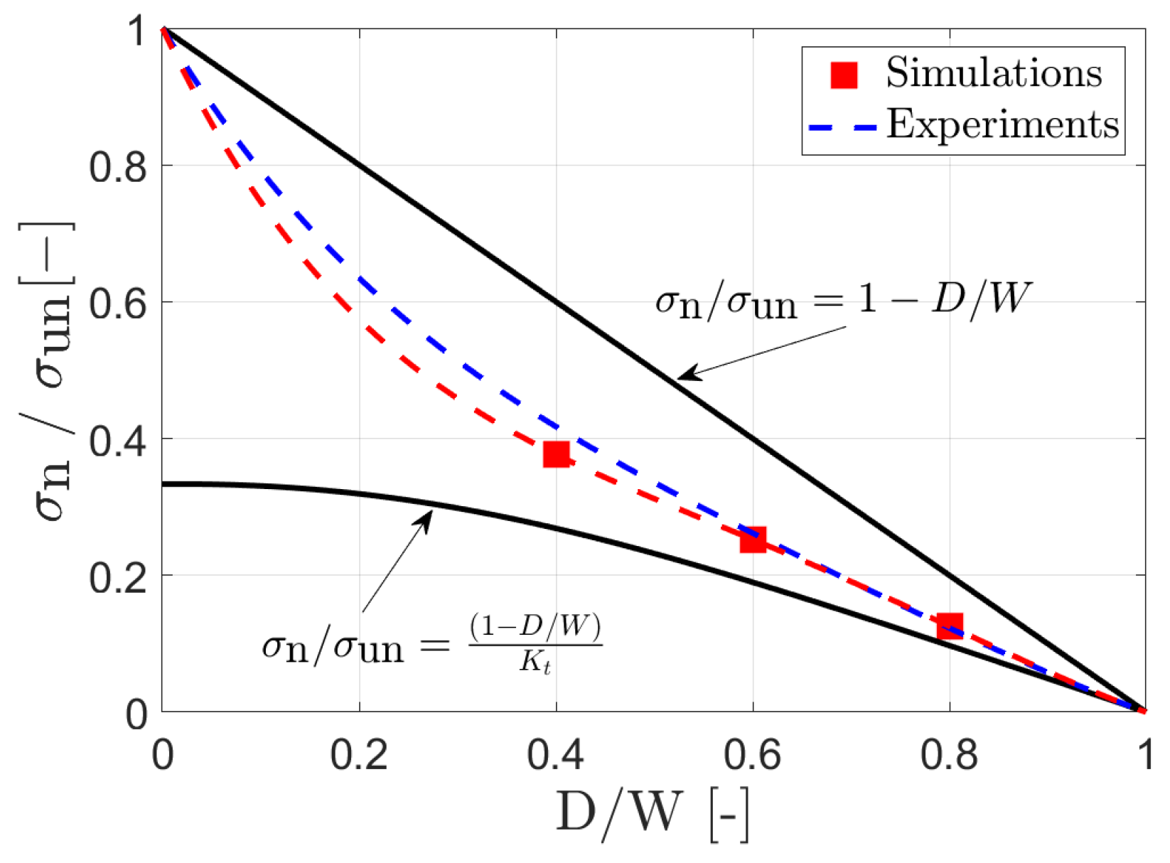 Applsci 14 04511 g008
