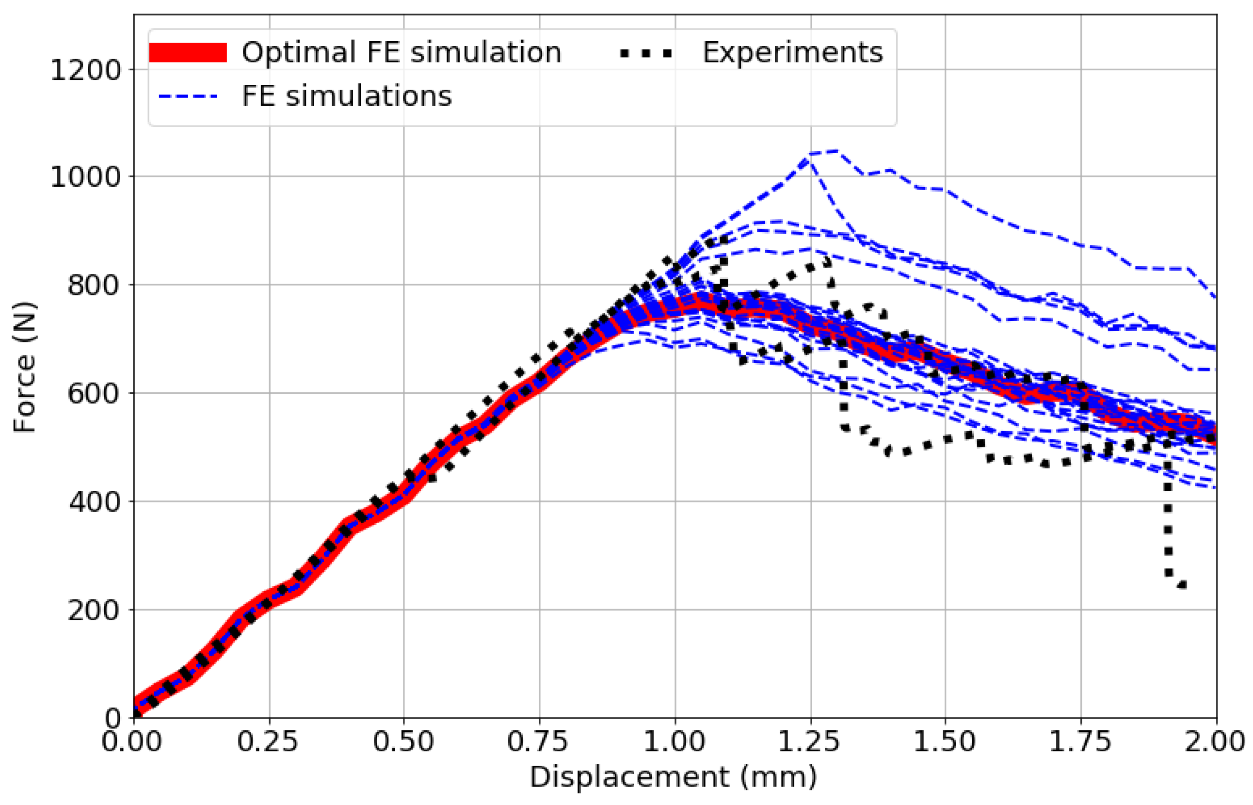 Applsci 14 04511 g011