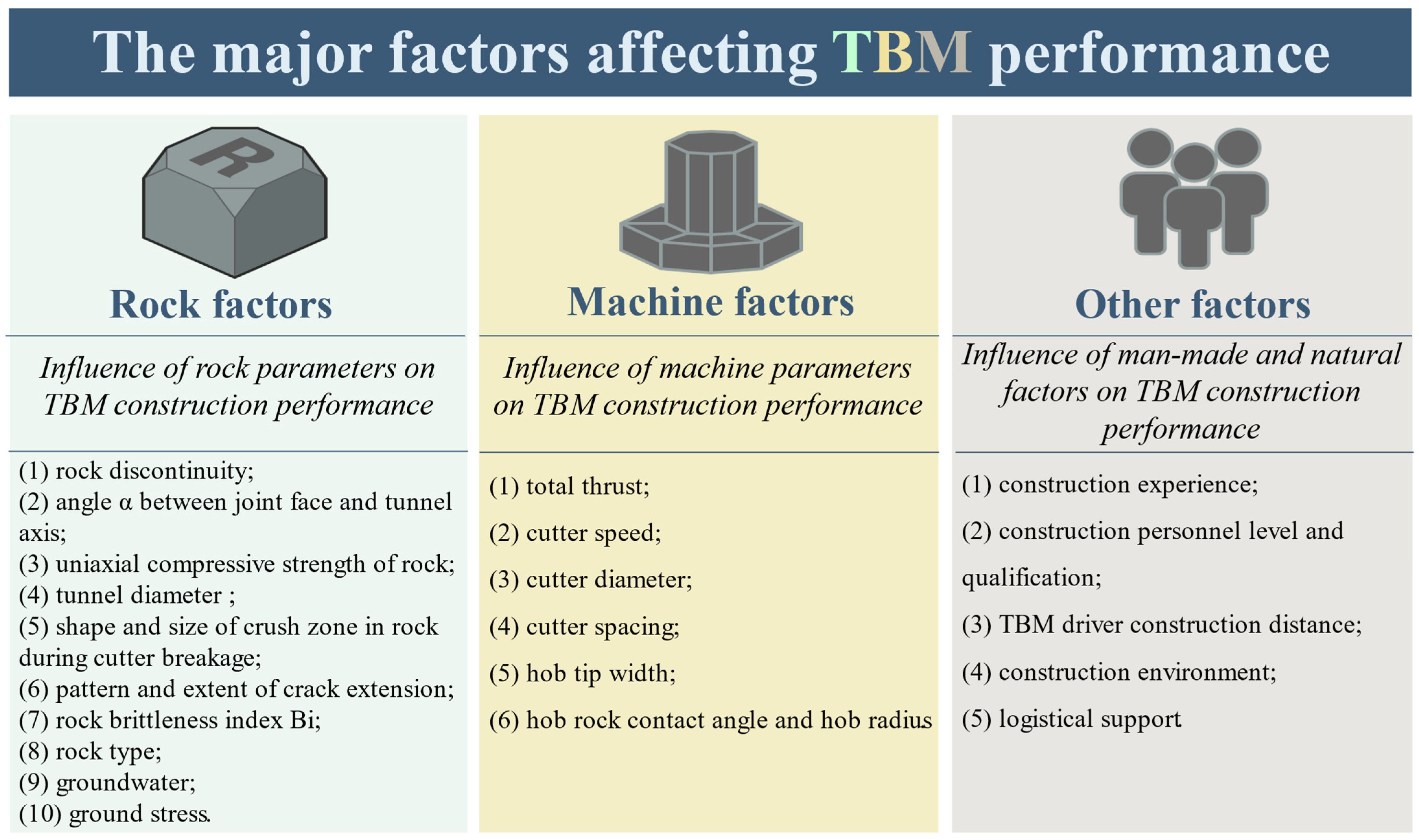 Applsci 14 04512 g005
