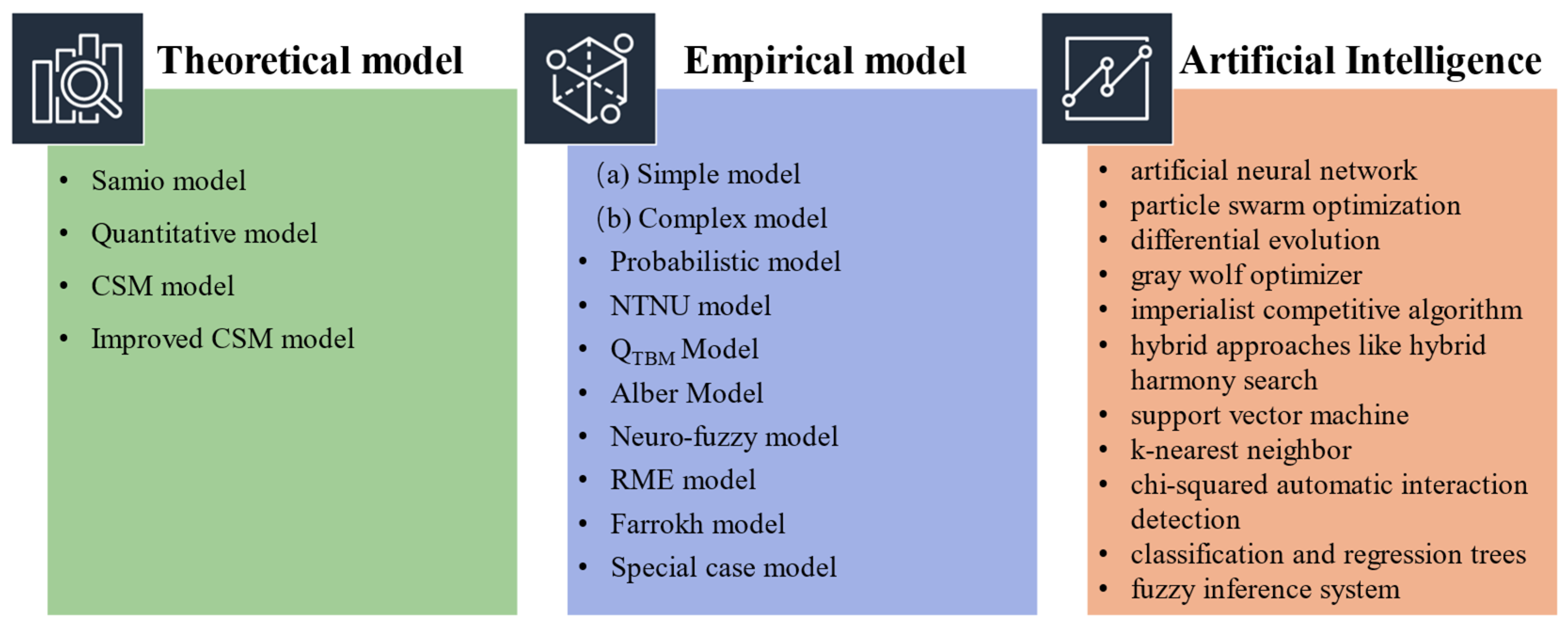 Applsci 14 04512 g006