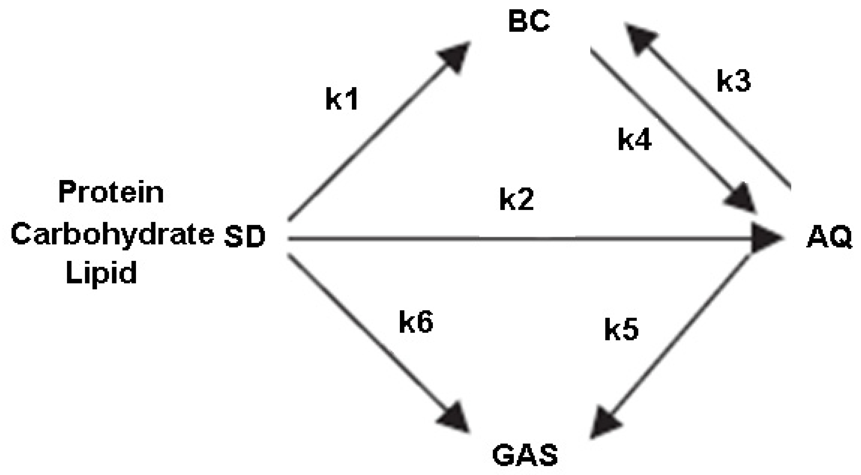 Applsci 14 04513 g001