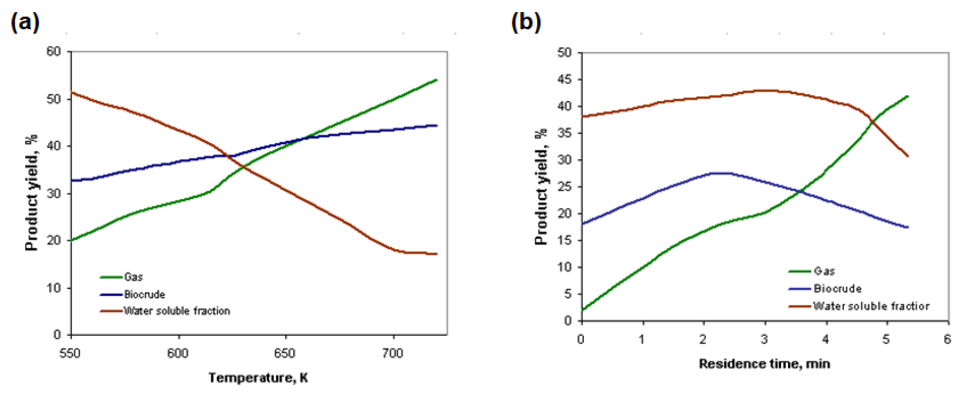 Applsci 14 04513 g003