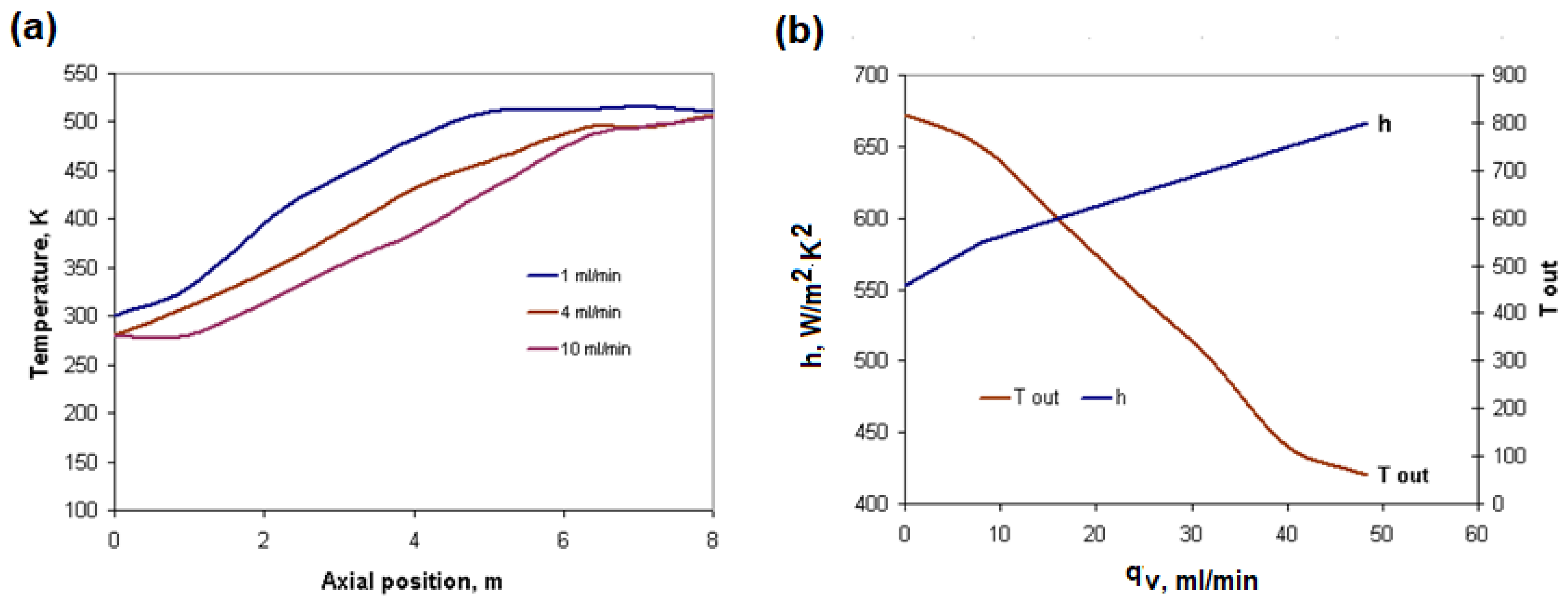 Applsci 14 04513 g005