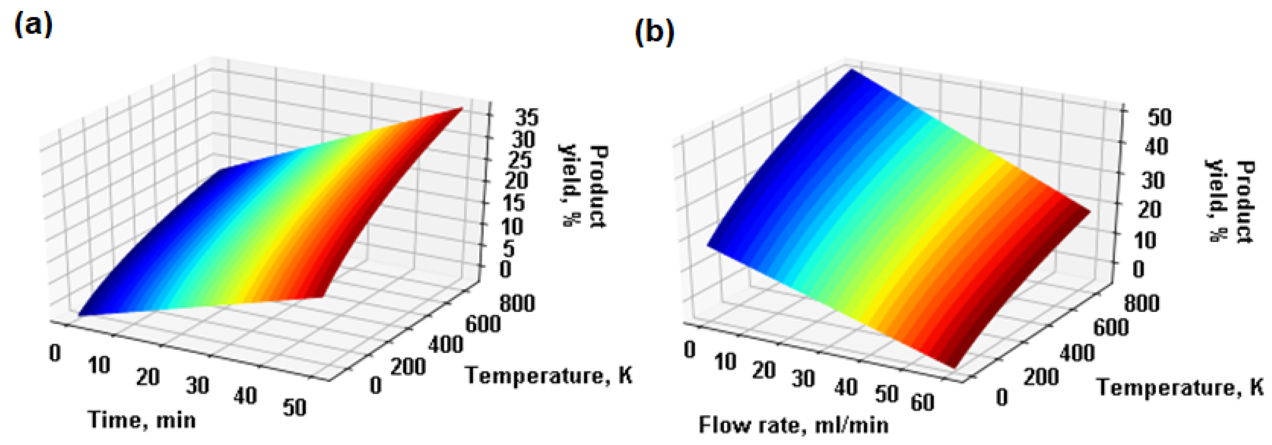 Applsci 14 04513 g007