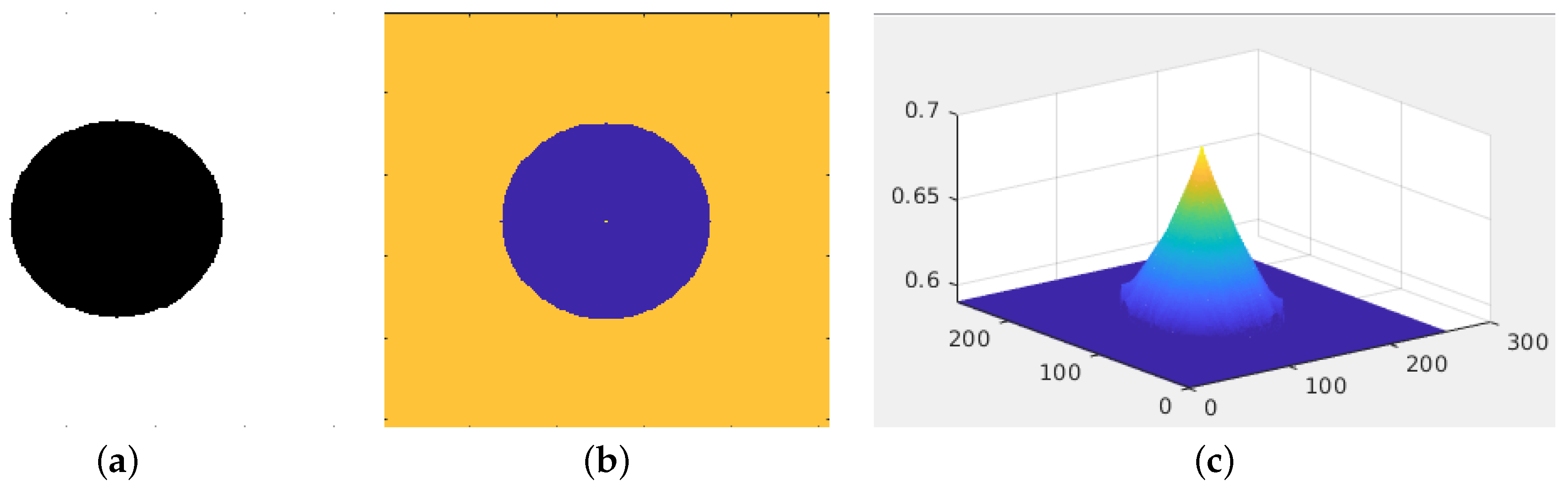 Applsci 14 04514 g005