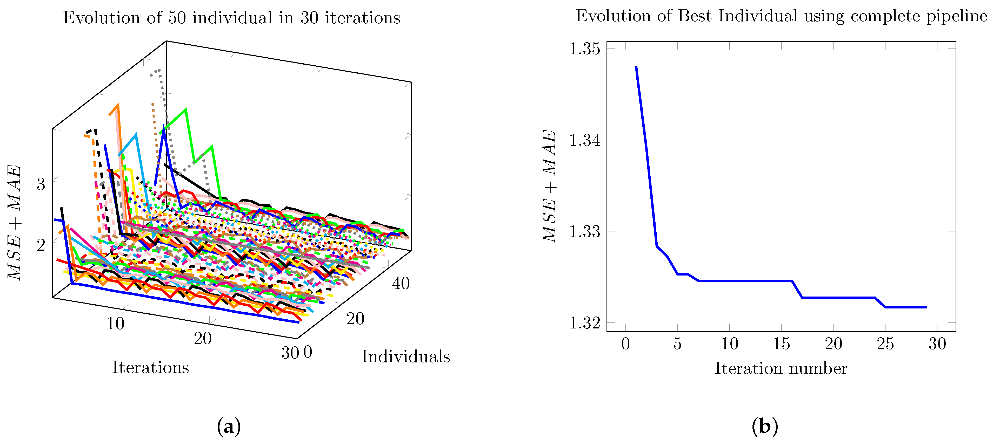 Applsci 14 04514 g010