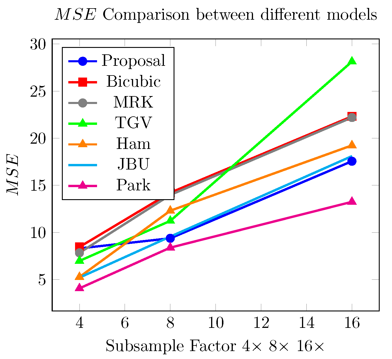 Applsci 14 04514 g017