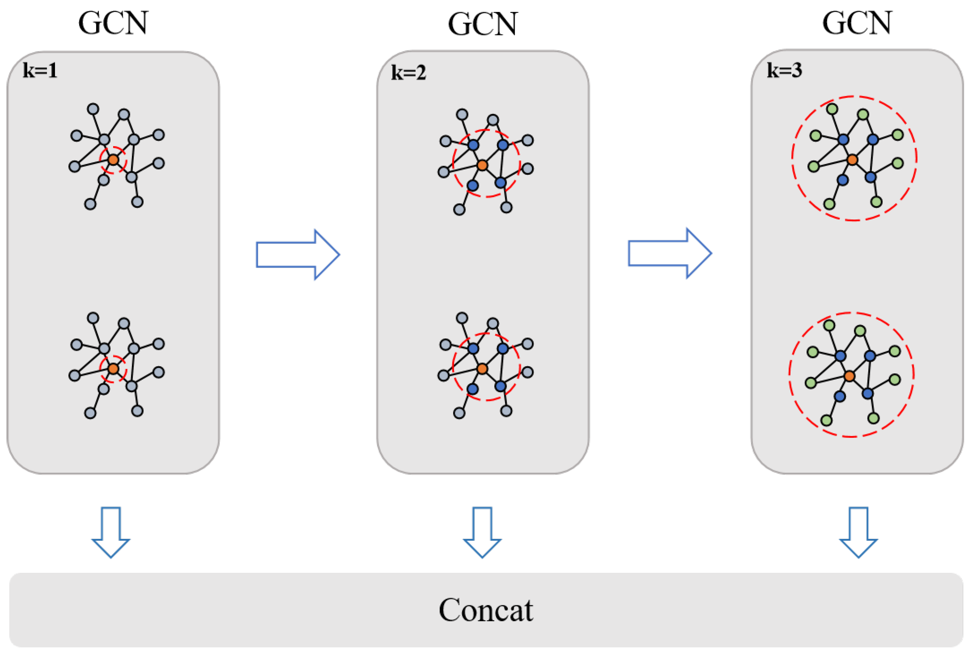 Applsci 14 04515 g005