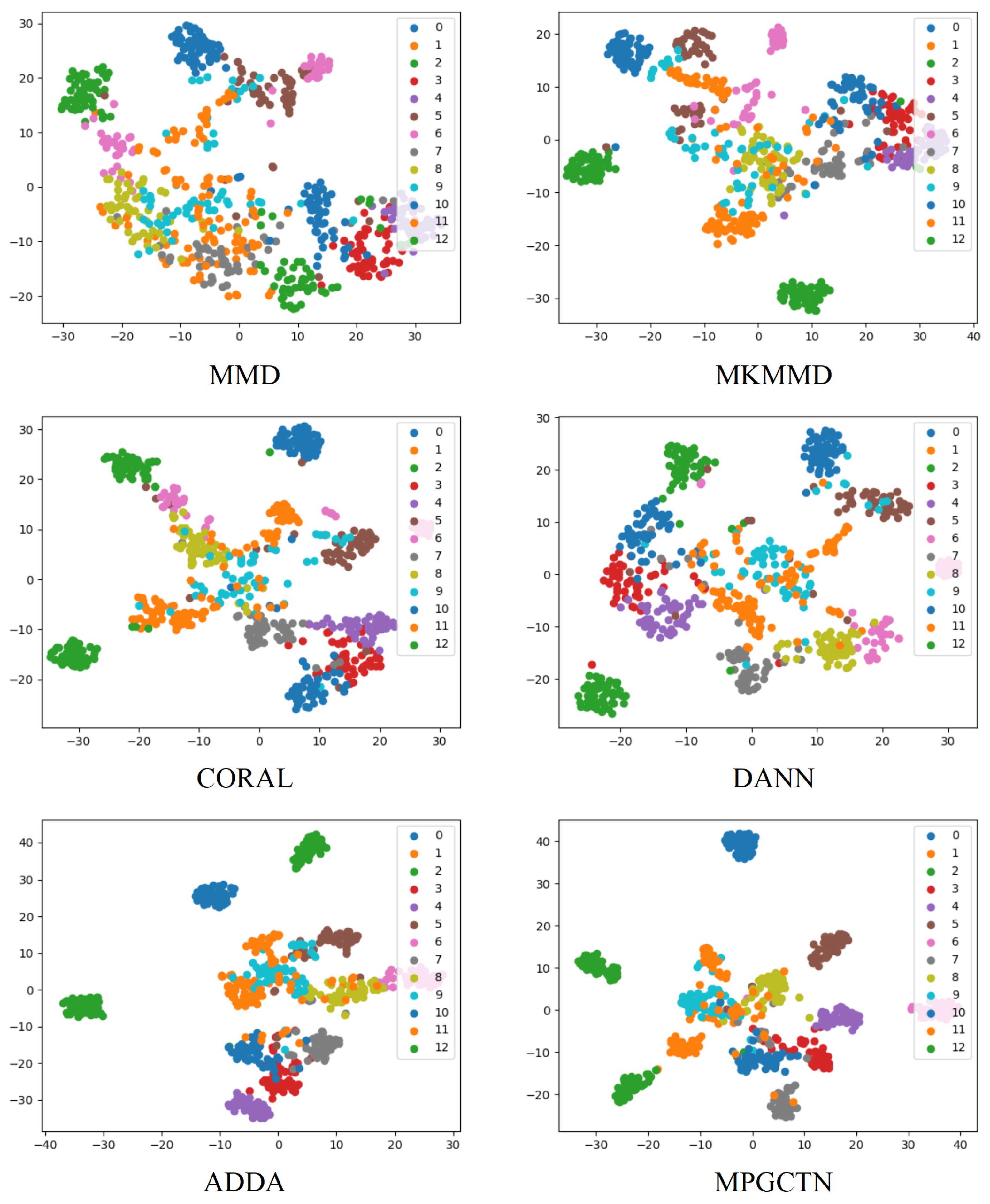 Applsci 14 04515 g008