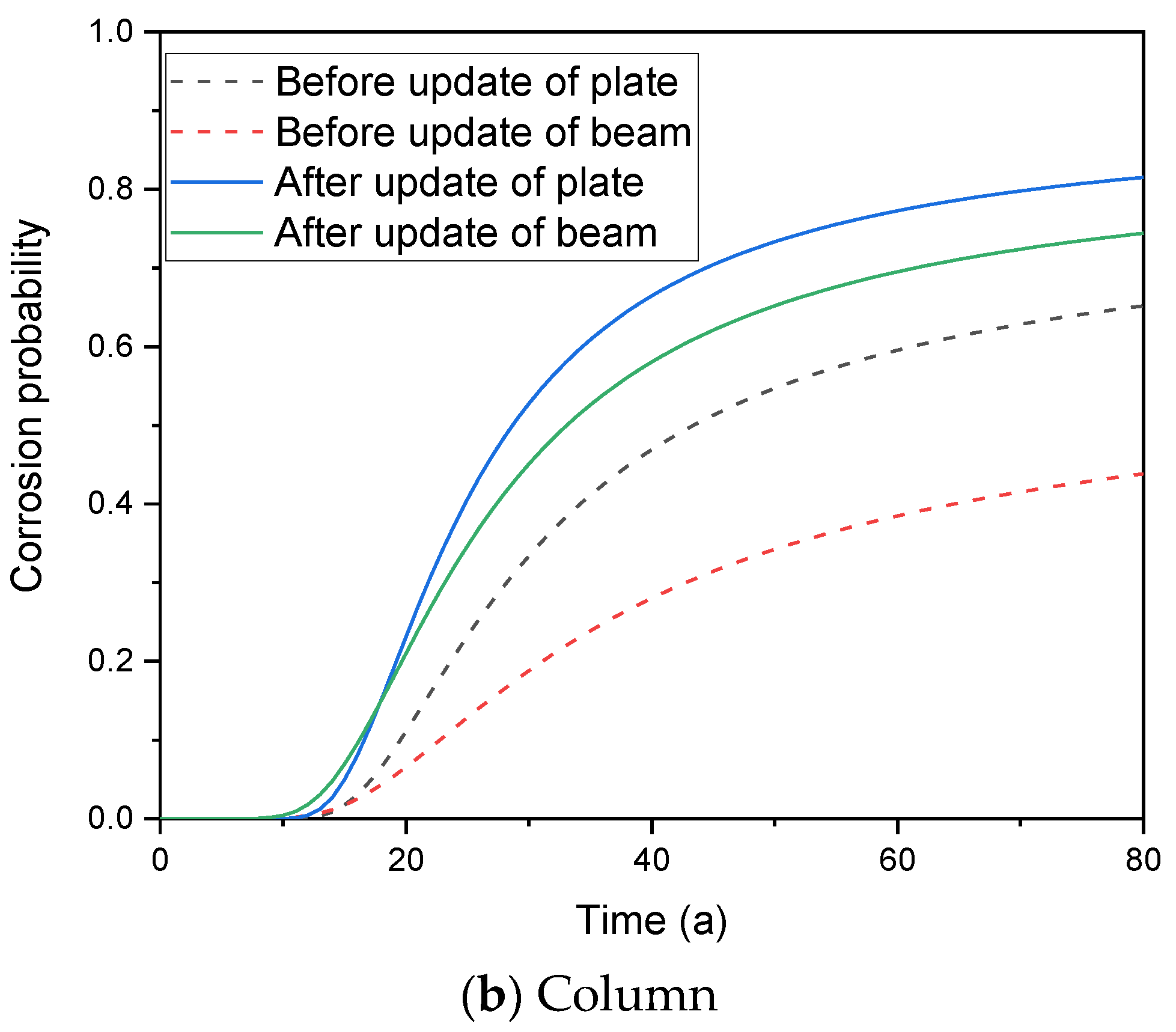 Applsci 14 04516 g005b