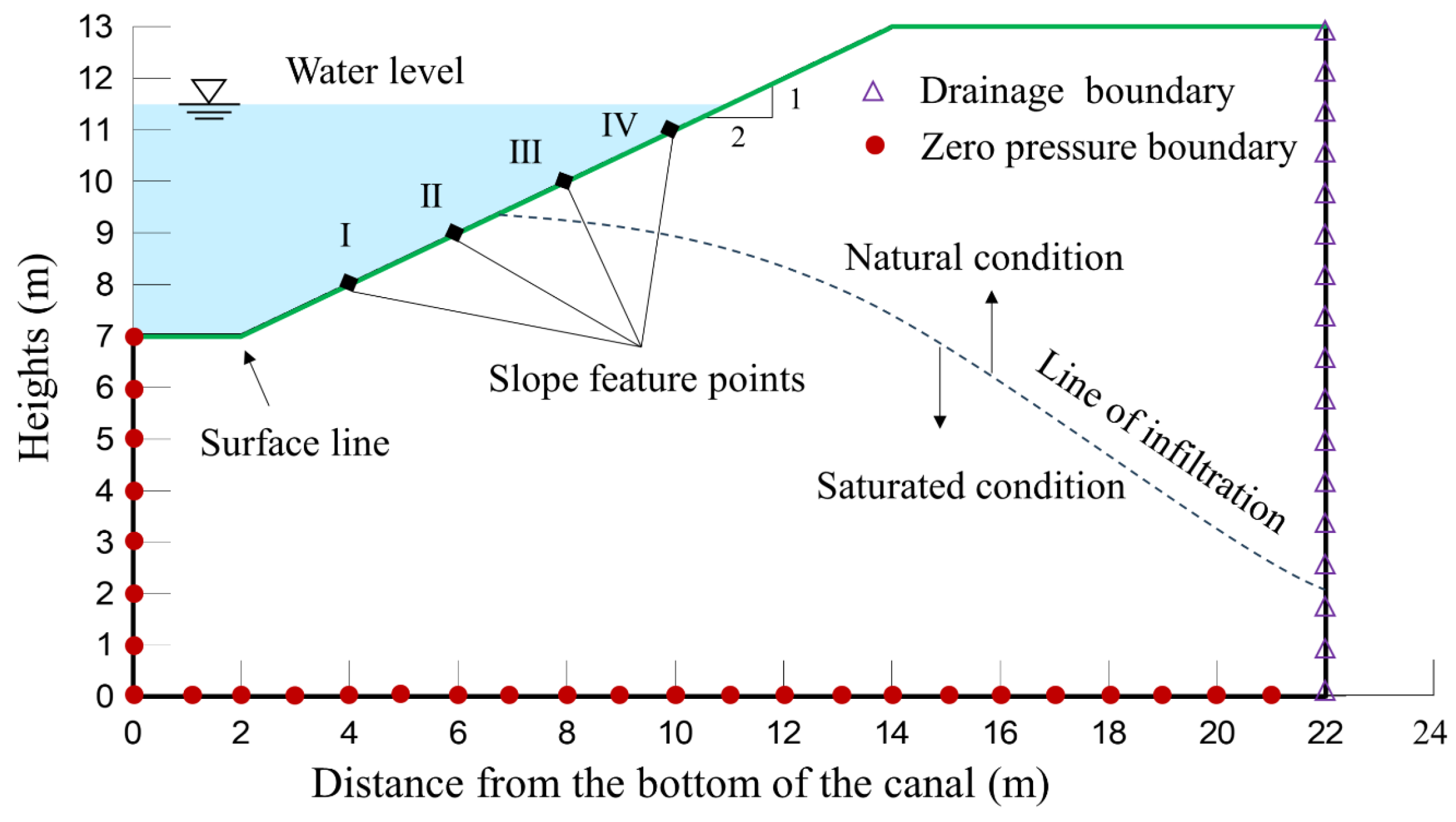 Applsci 14 04518 g002