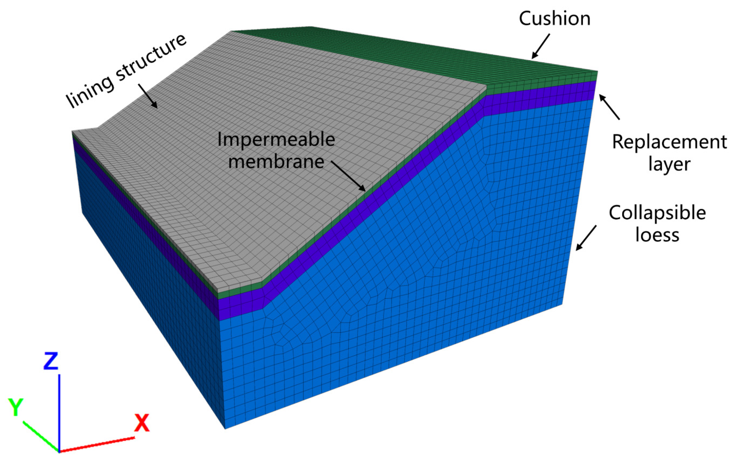 Applsci 14 04518 g003