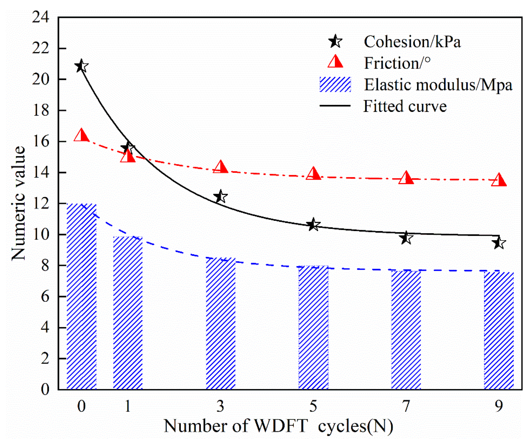 Applsci 14 04518 g004
