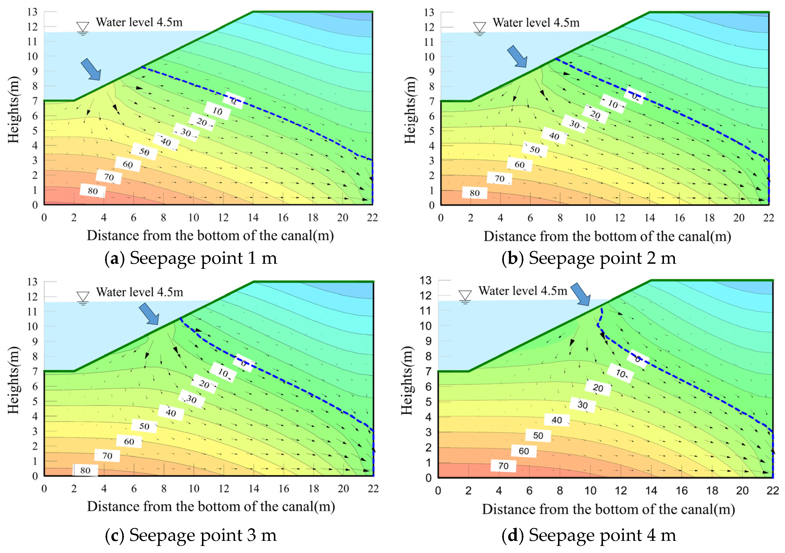 Applsci 14 04518 g005
