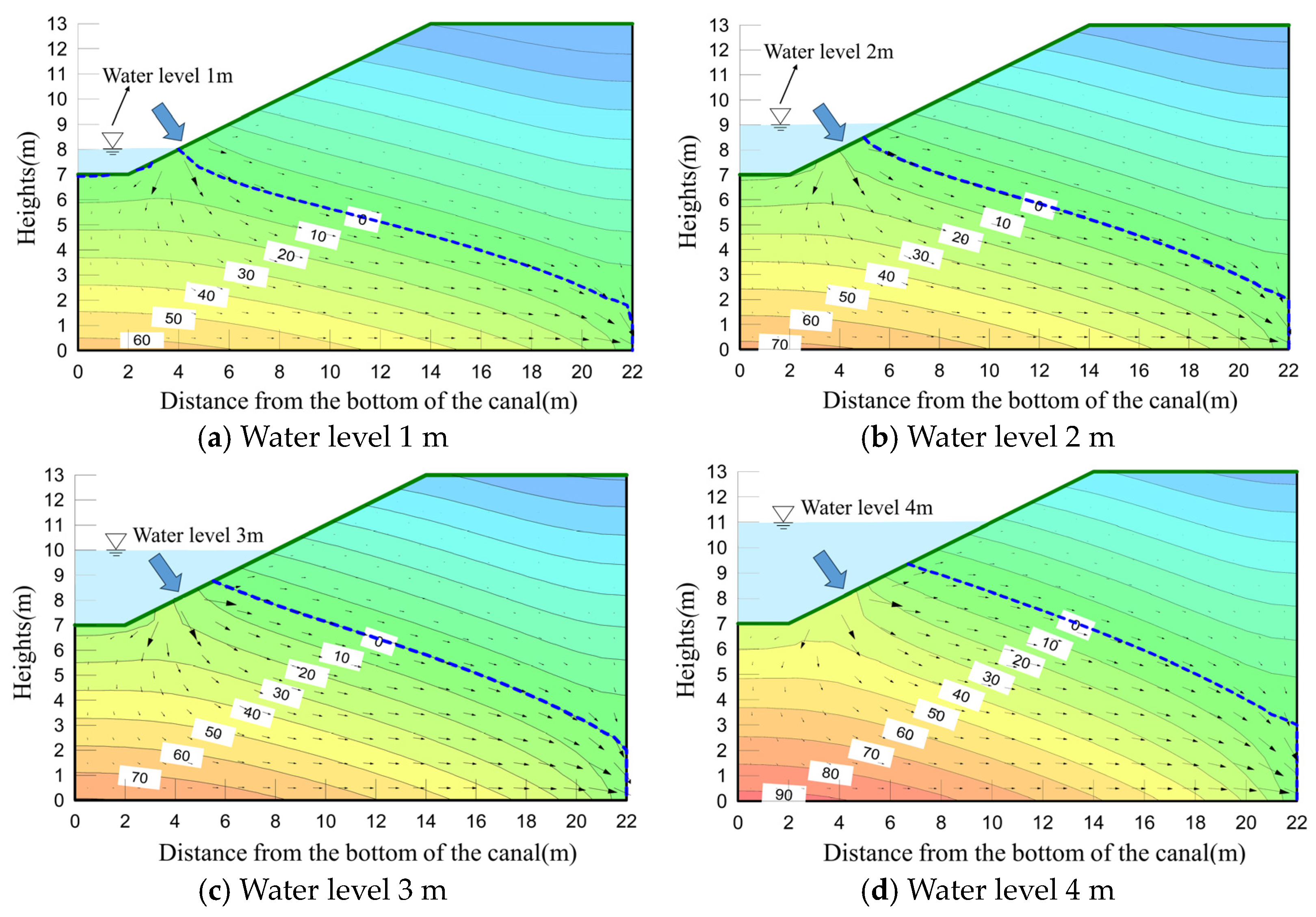 Applsci 14 04518 g006