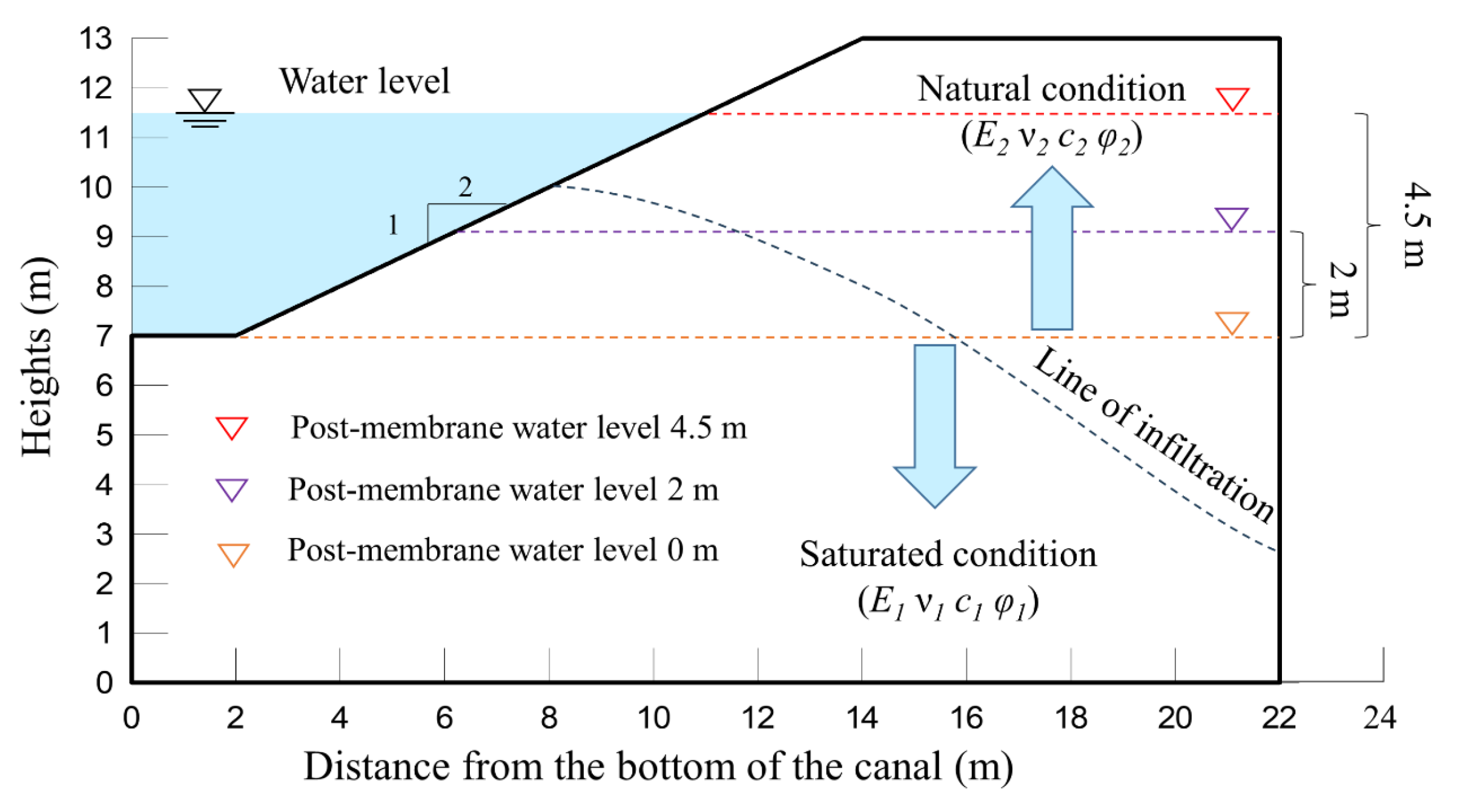 Applsci 14 04518 g007