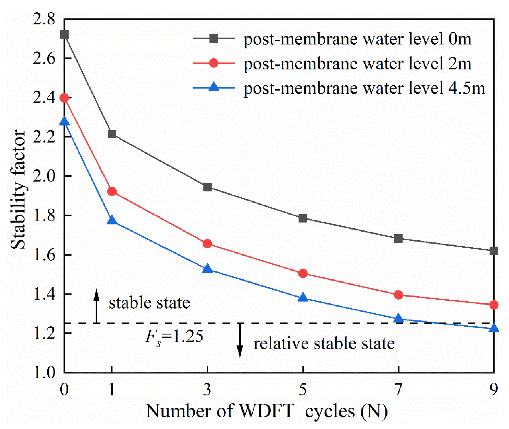 Applsci 14 04518 g008