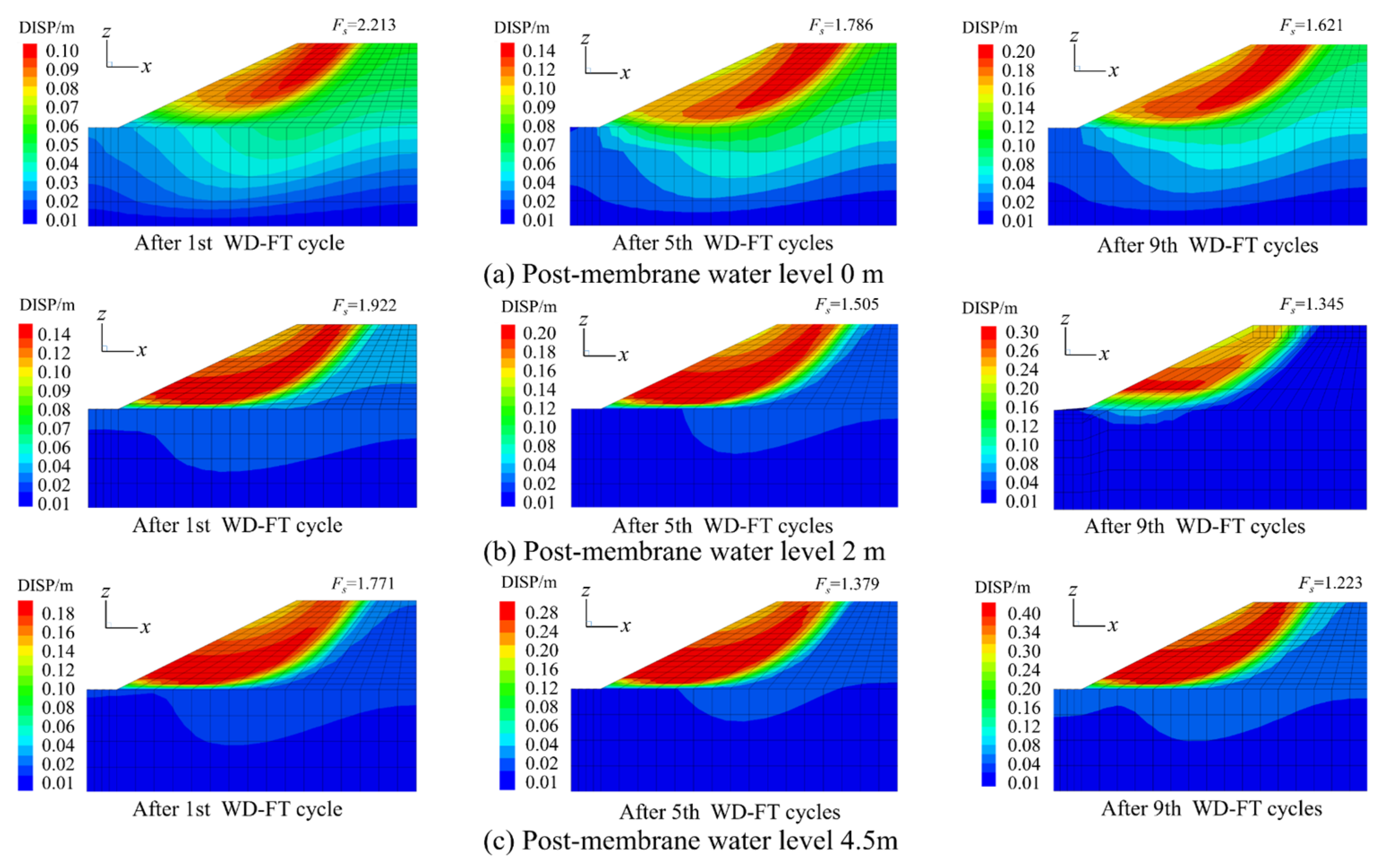 Applsci 14 04518 g009