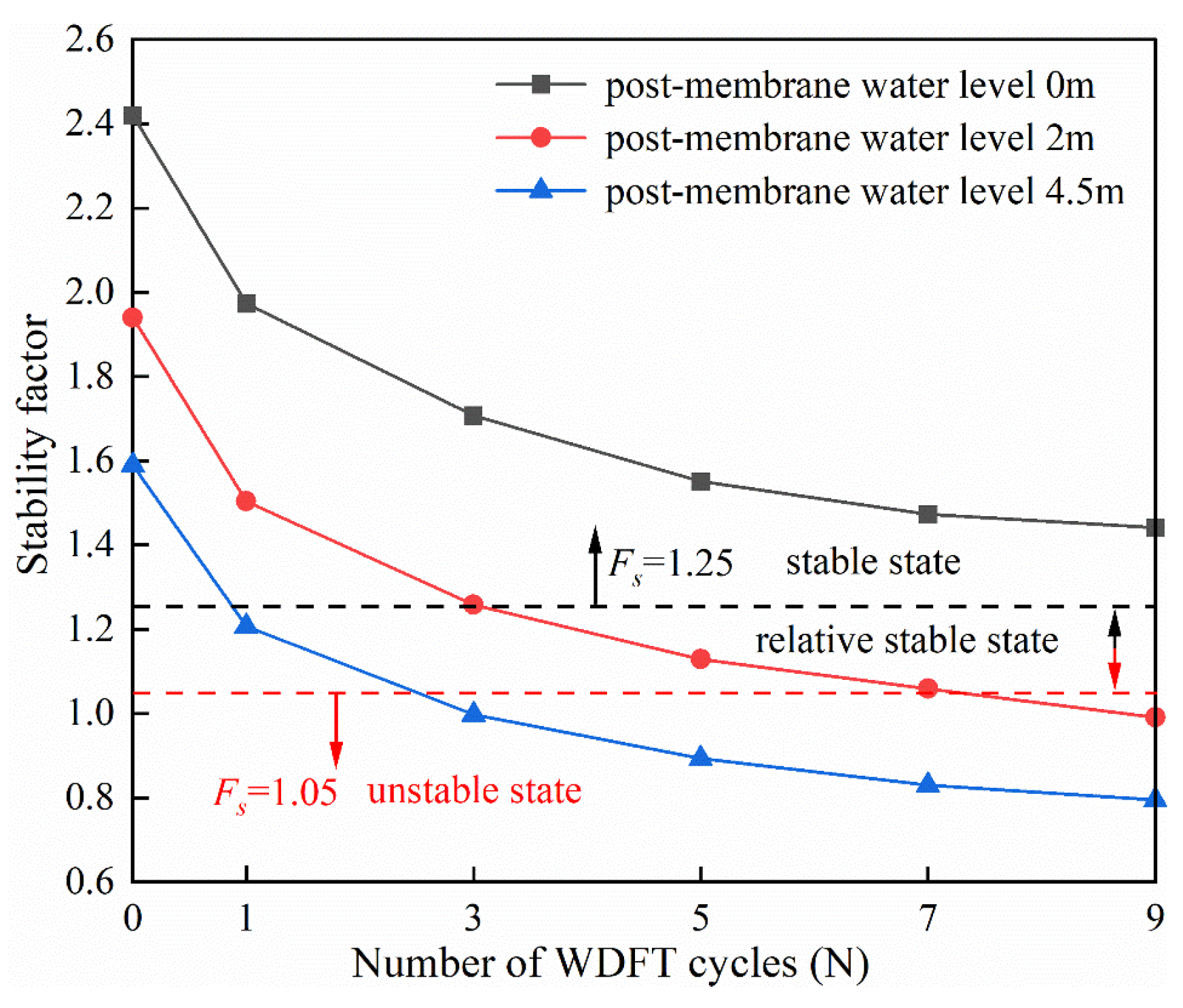 Applsci 14 04518 g010