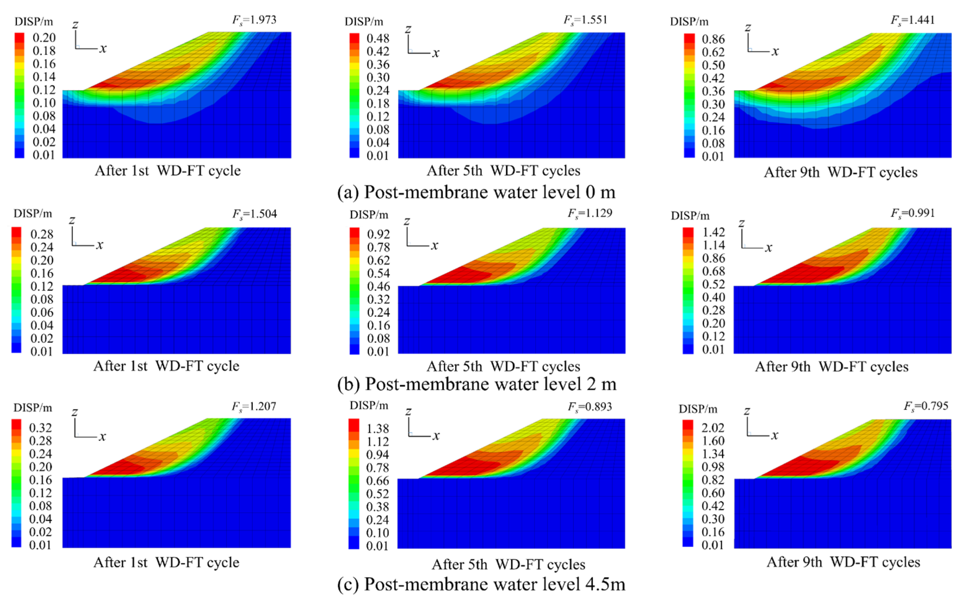 Applsci 14 04518 g011