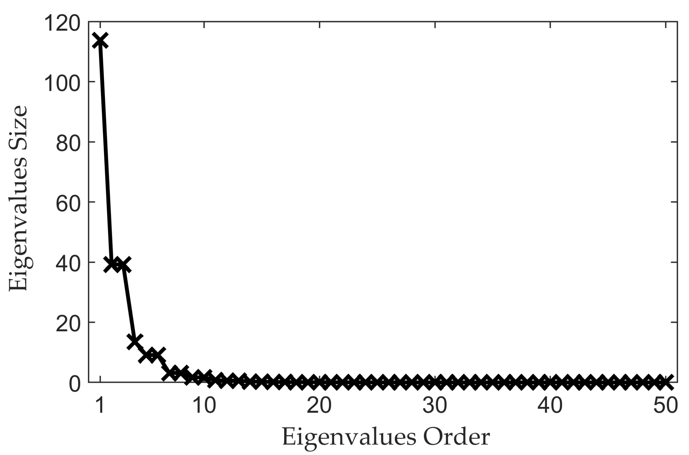 Applsci 14 04521 g001