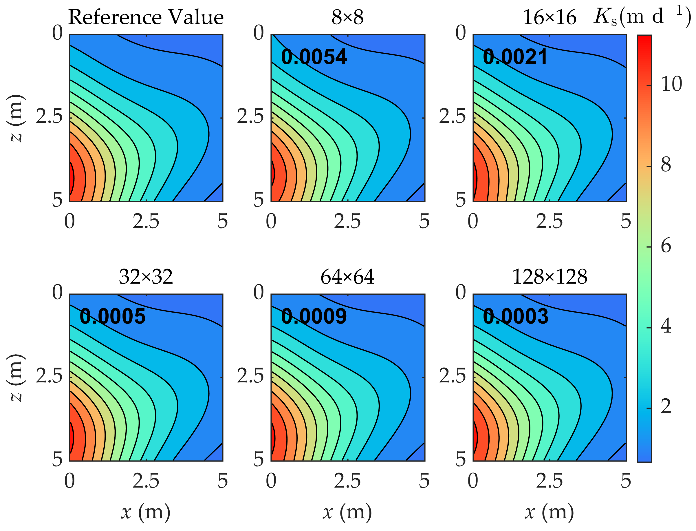 Applsci 14 04521 g006