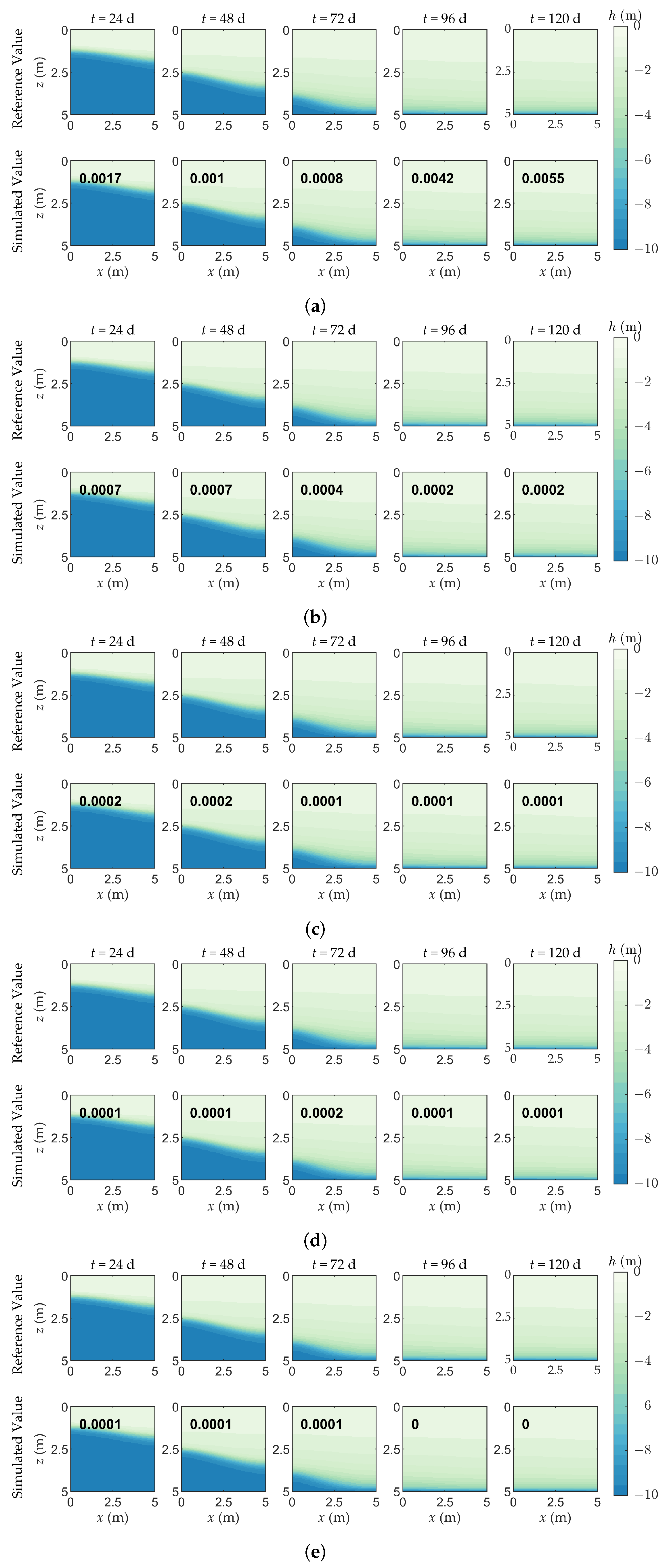 Applsci 14 04521 g007