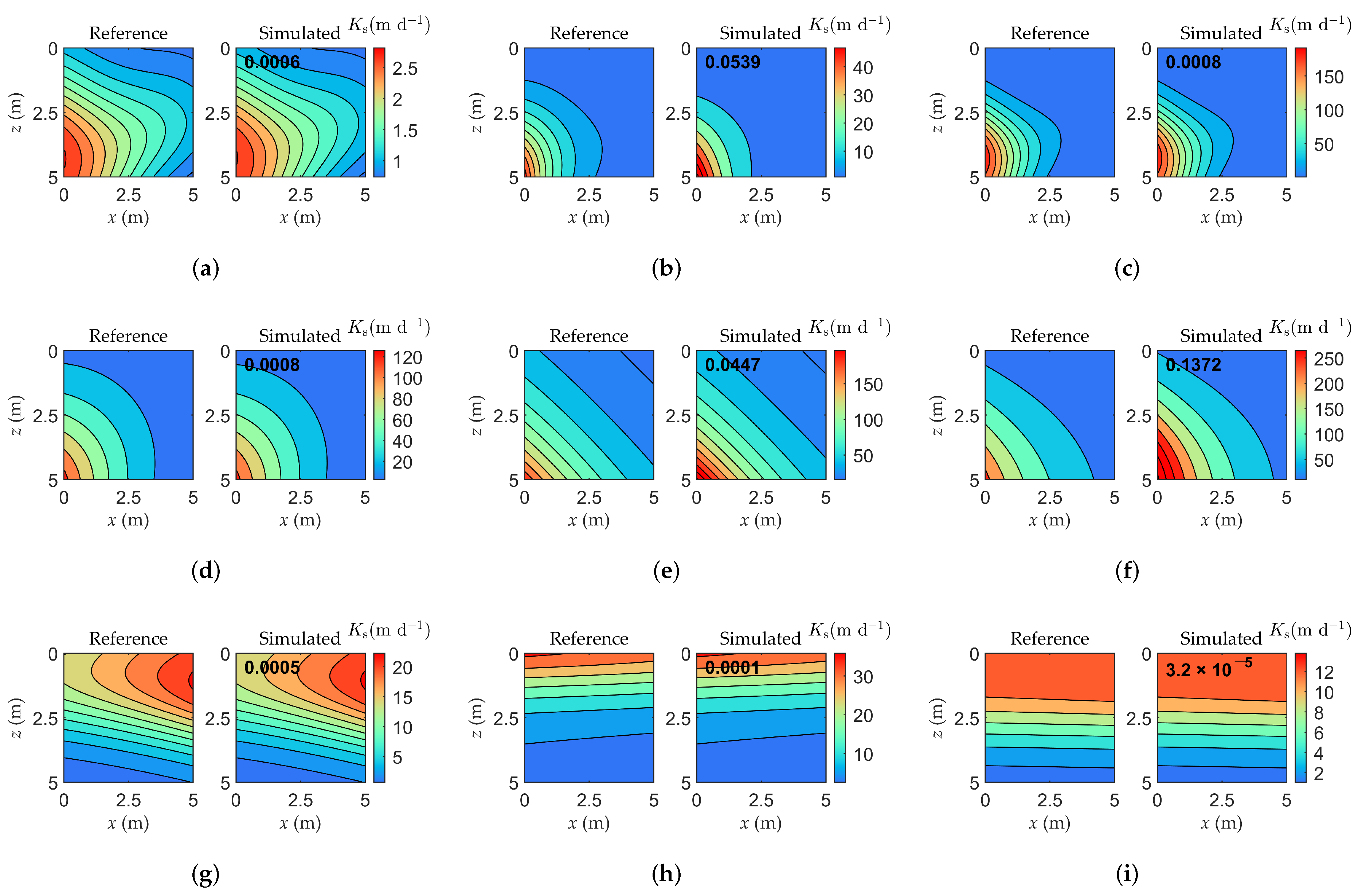 Applsci 14 04521 g008