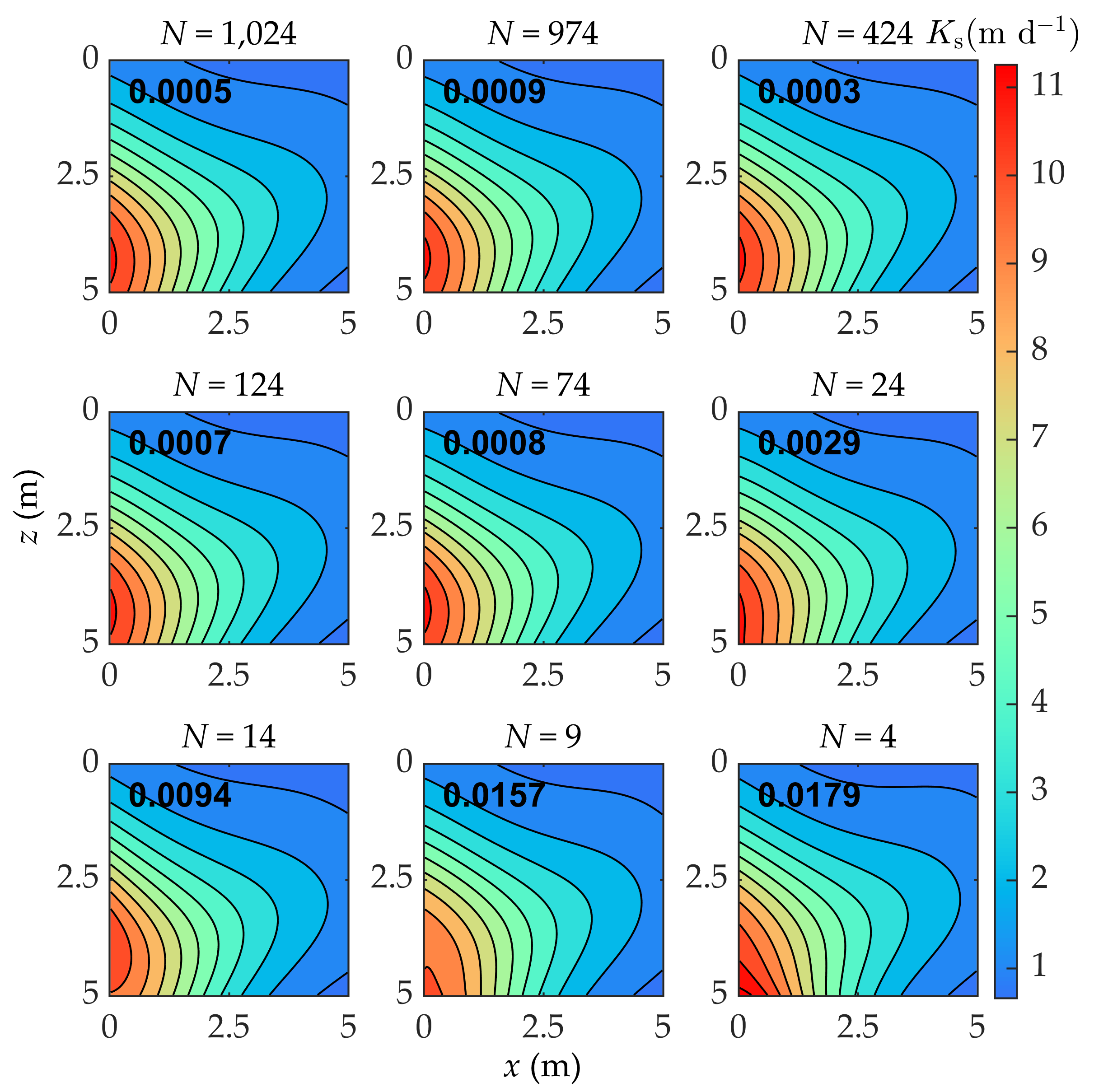 Applsci 14 04521 g009