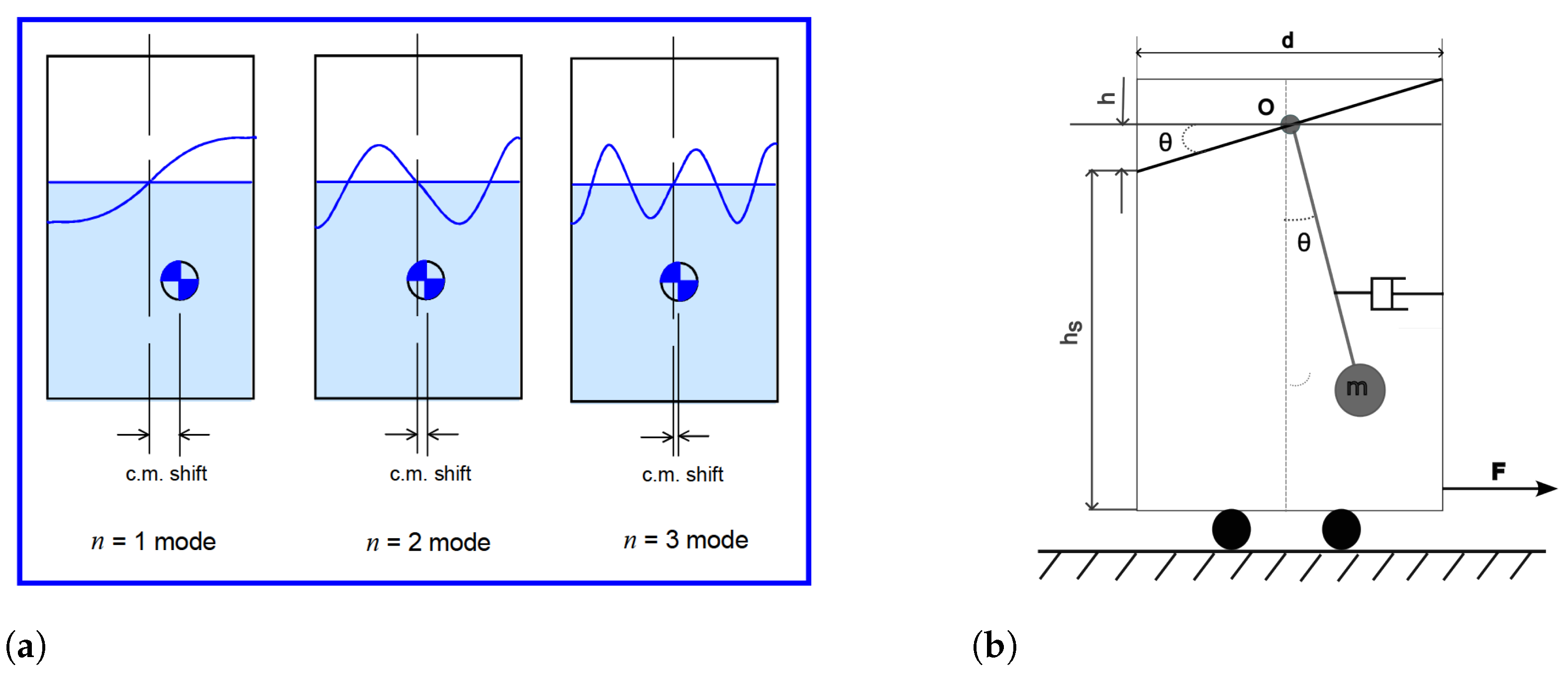 Applsci 14 04522 g002