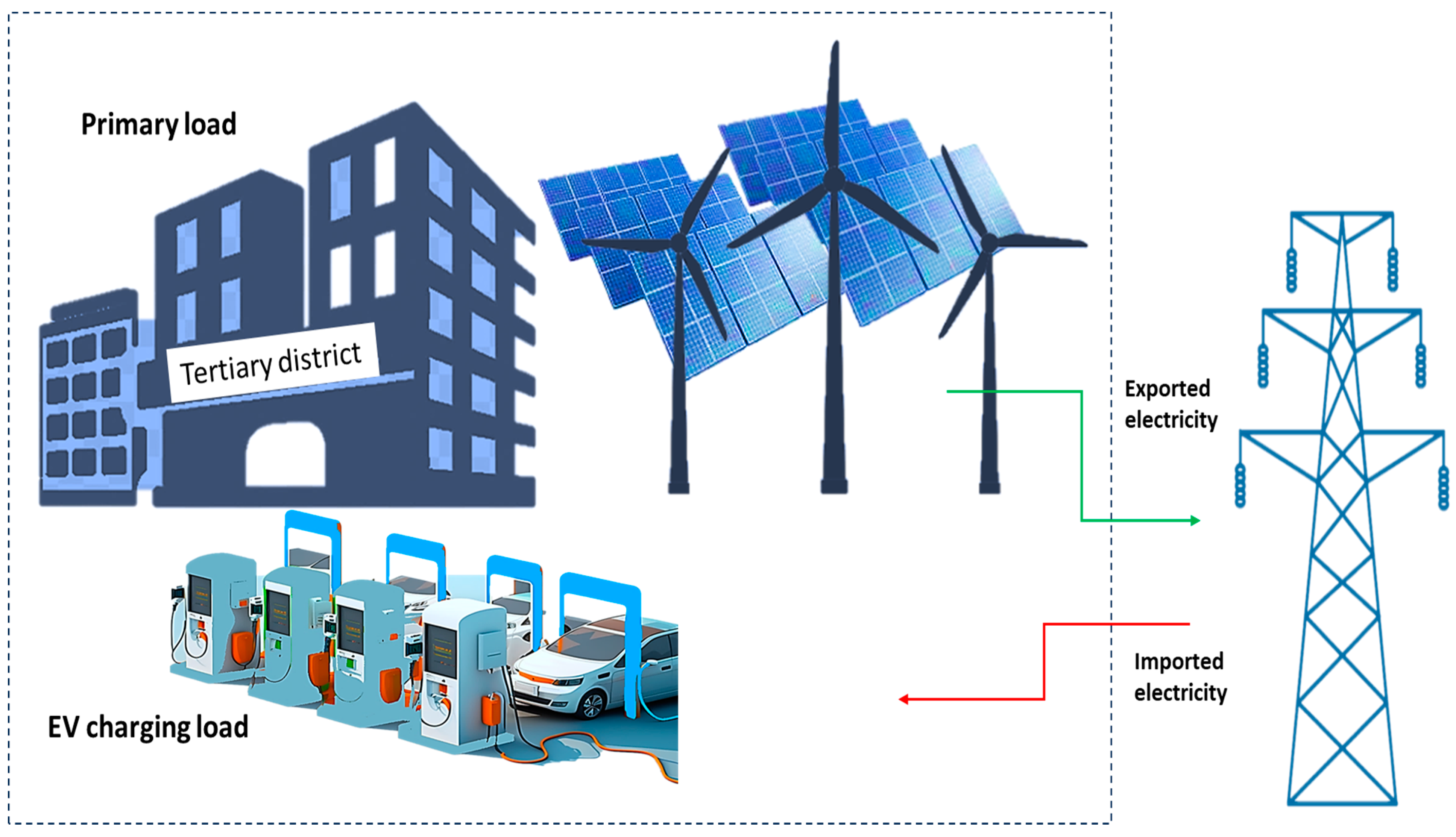 Applsci 14 04525 g001