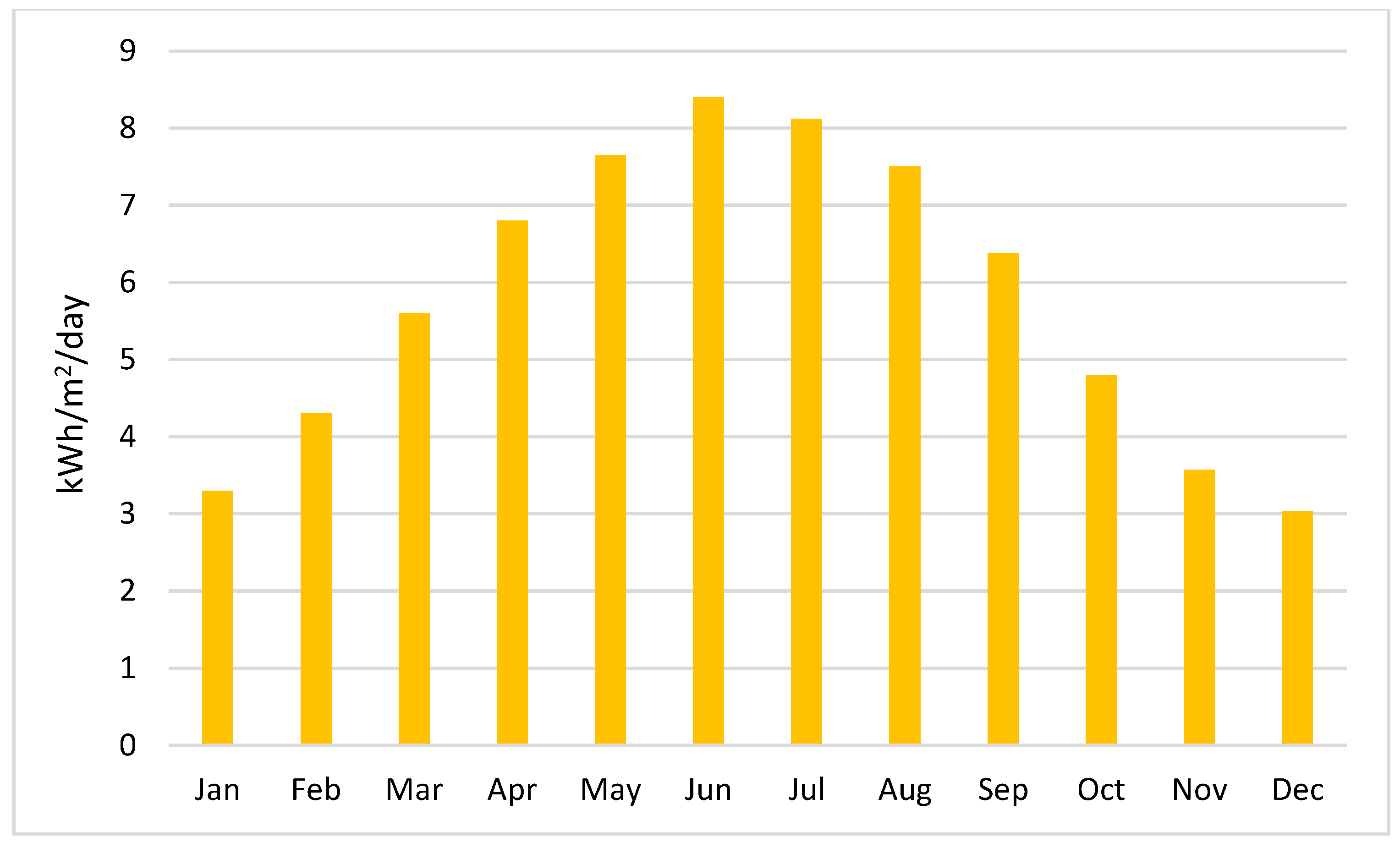Applsci 14 04525 g005