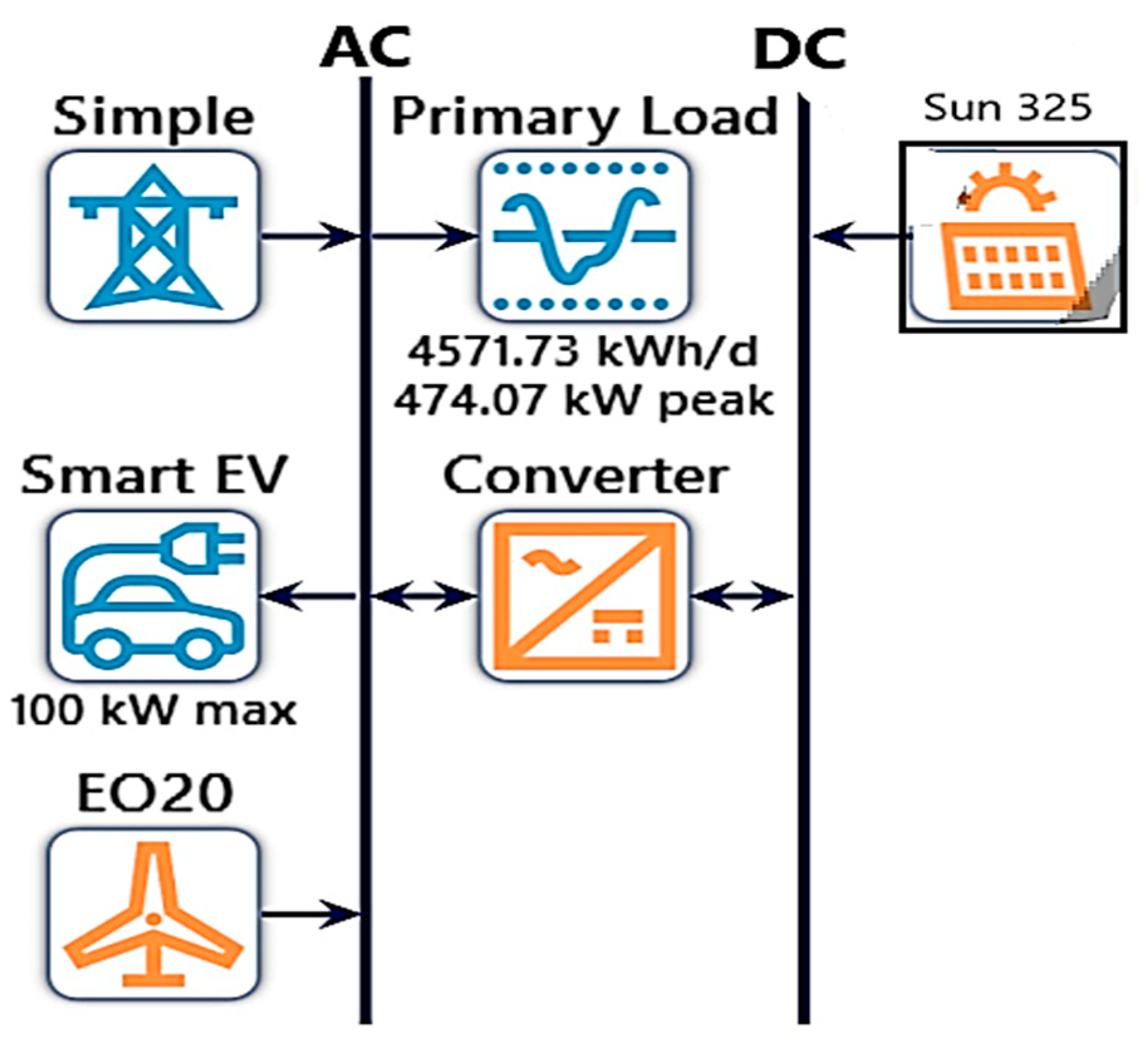 Applsci 14 04525 g008