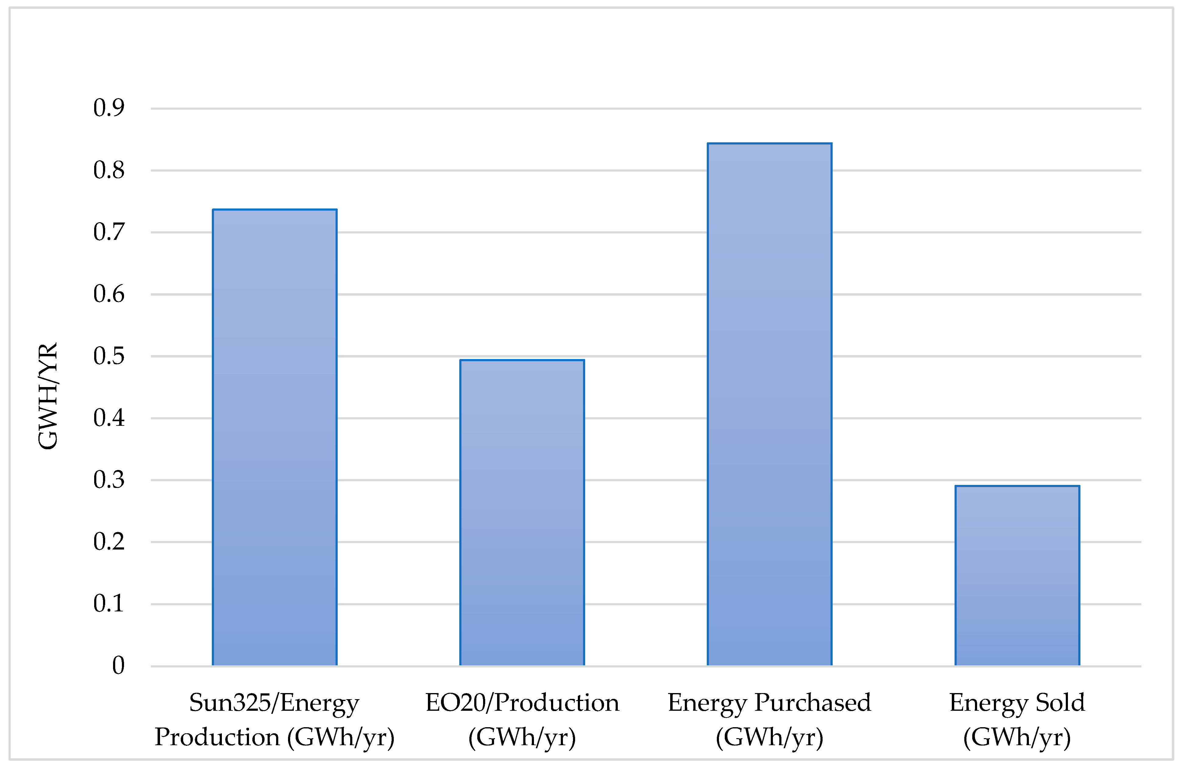 Applsci 14 04525 g009