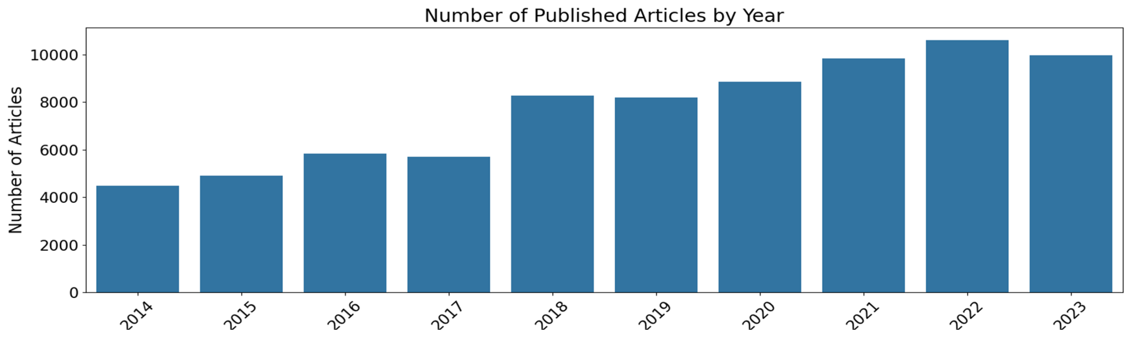 Applsci 14 04528 g001