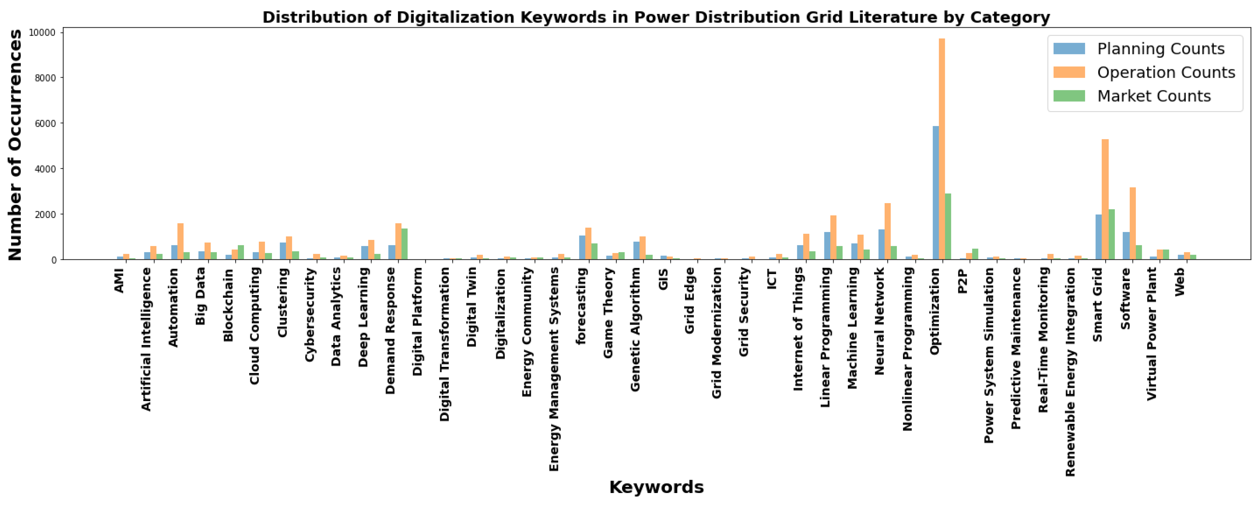Applsci 14 04528 g002