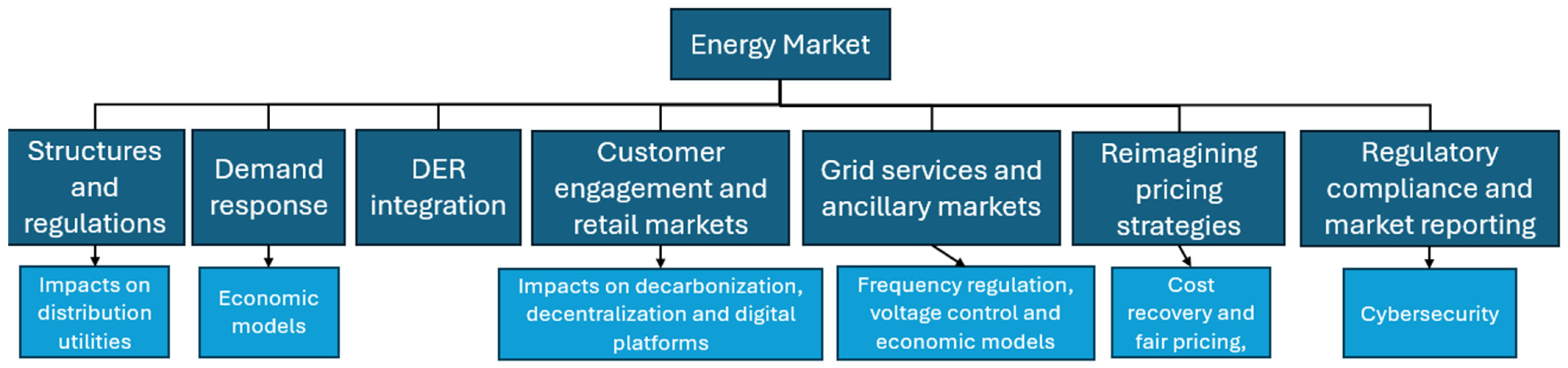 Applsci 14 04528 g006