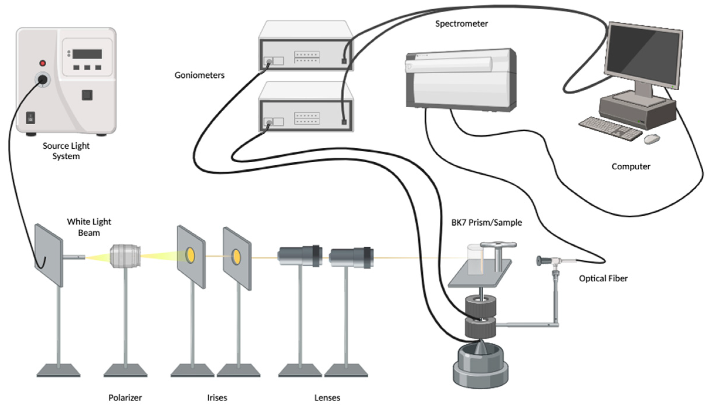 Applsci 14 04529 g001