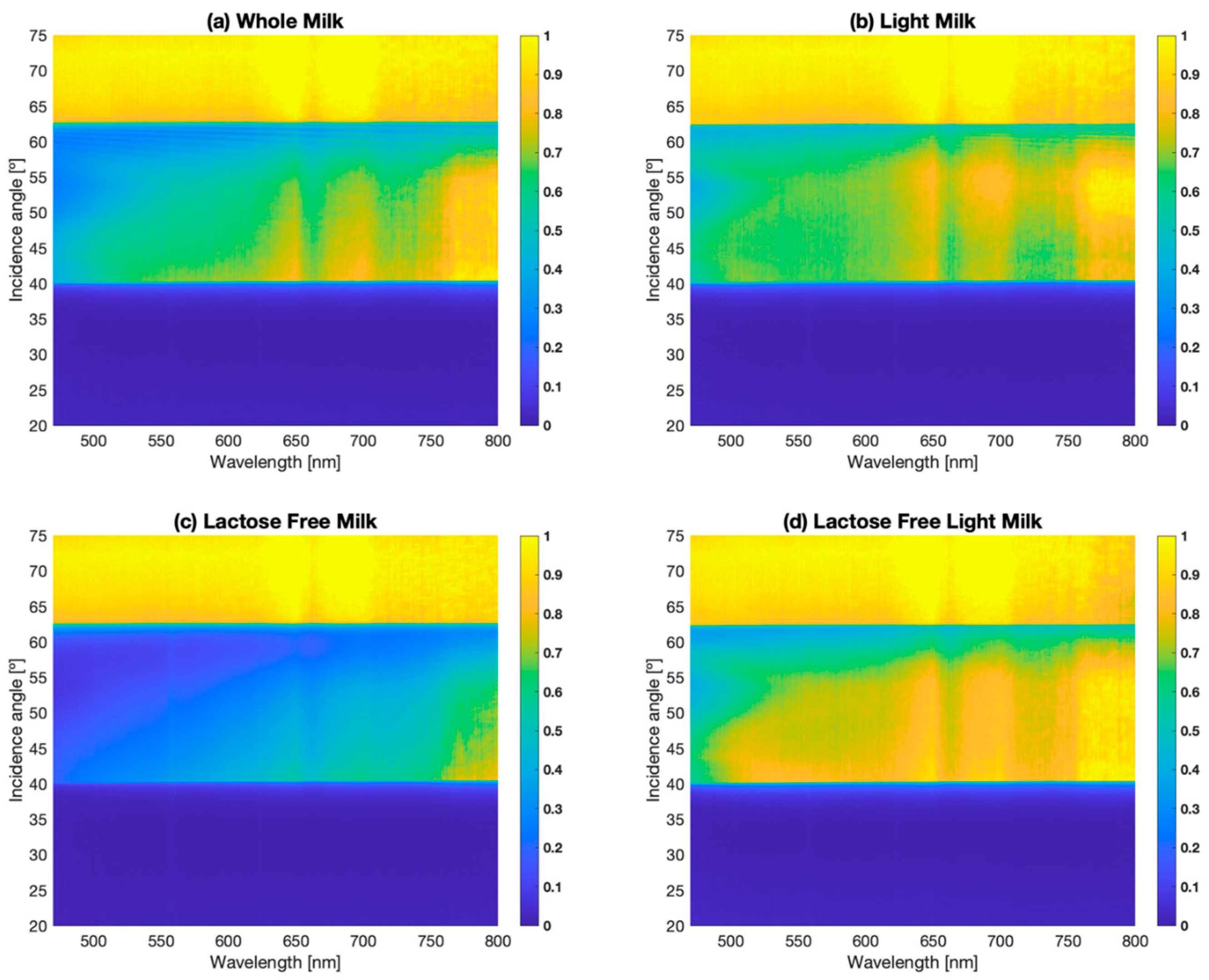 Applsci 14 04529 g004
