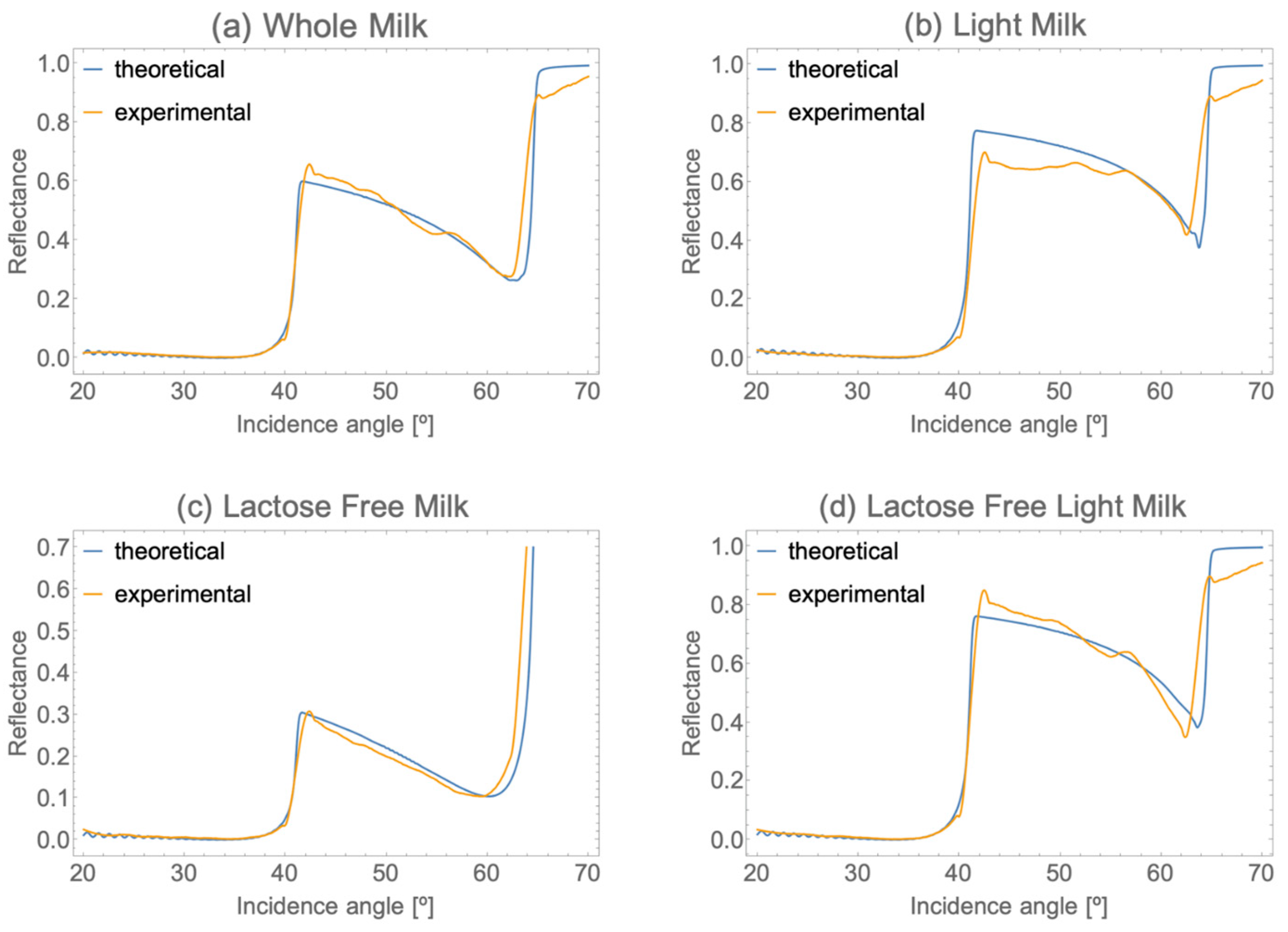 Applsci 14 04529 g006