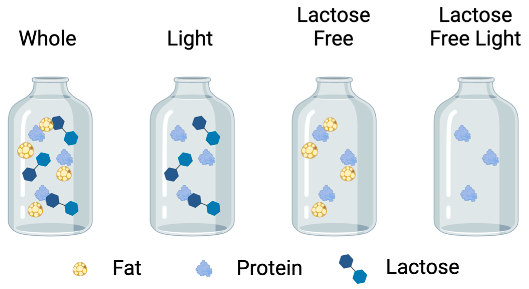 Applsci 14 04529 g007