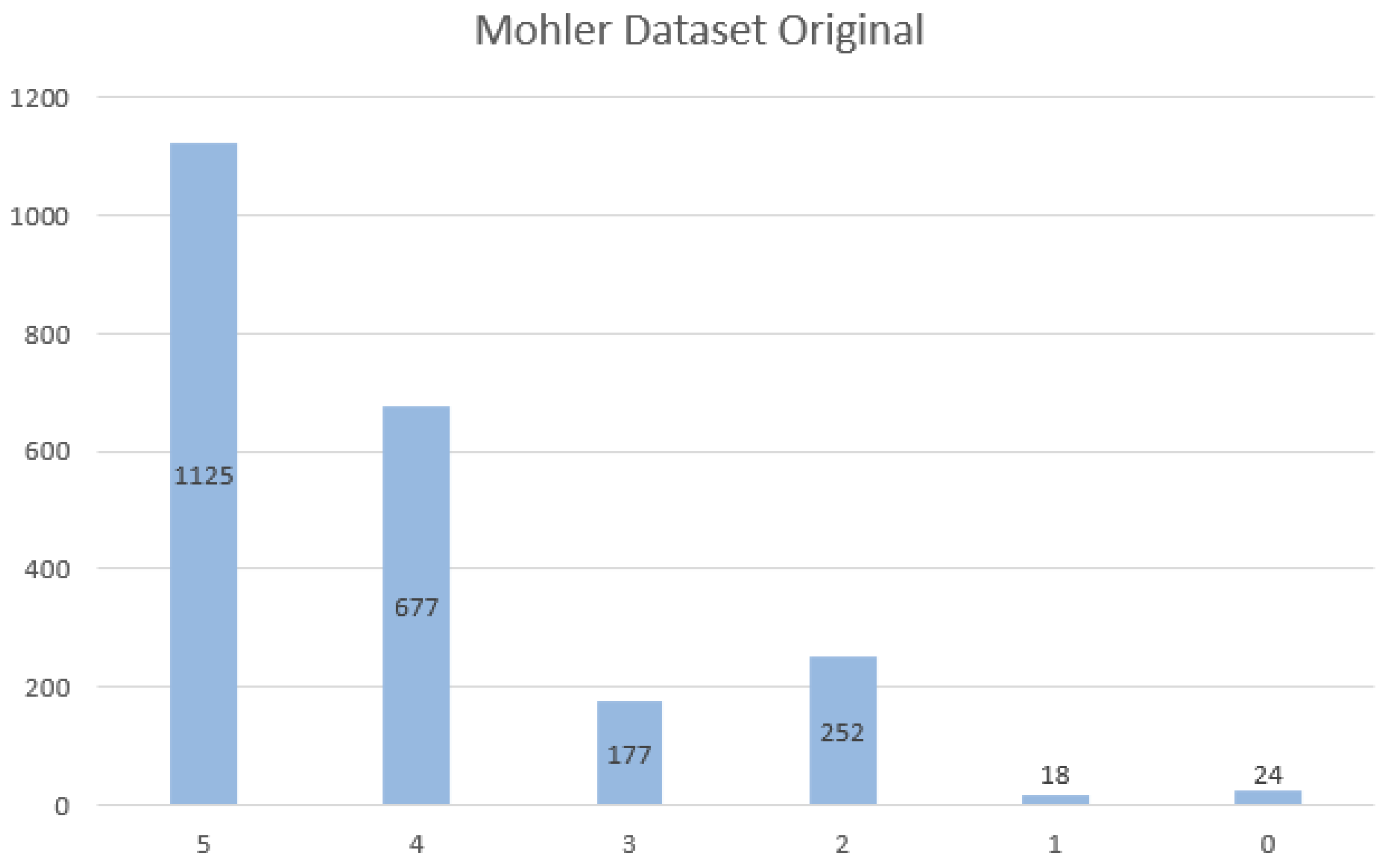 Applsci 14 04532 g003