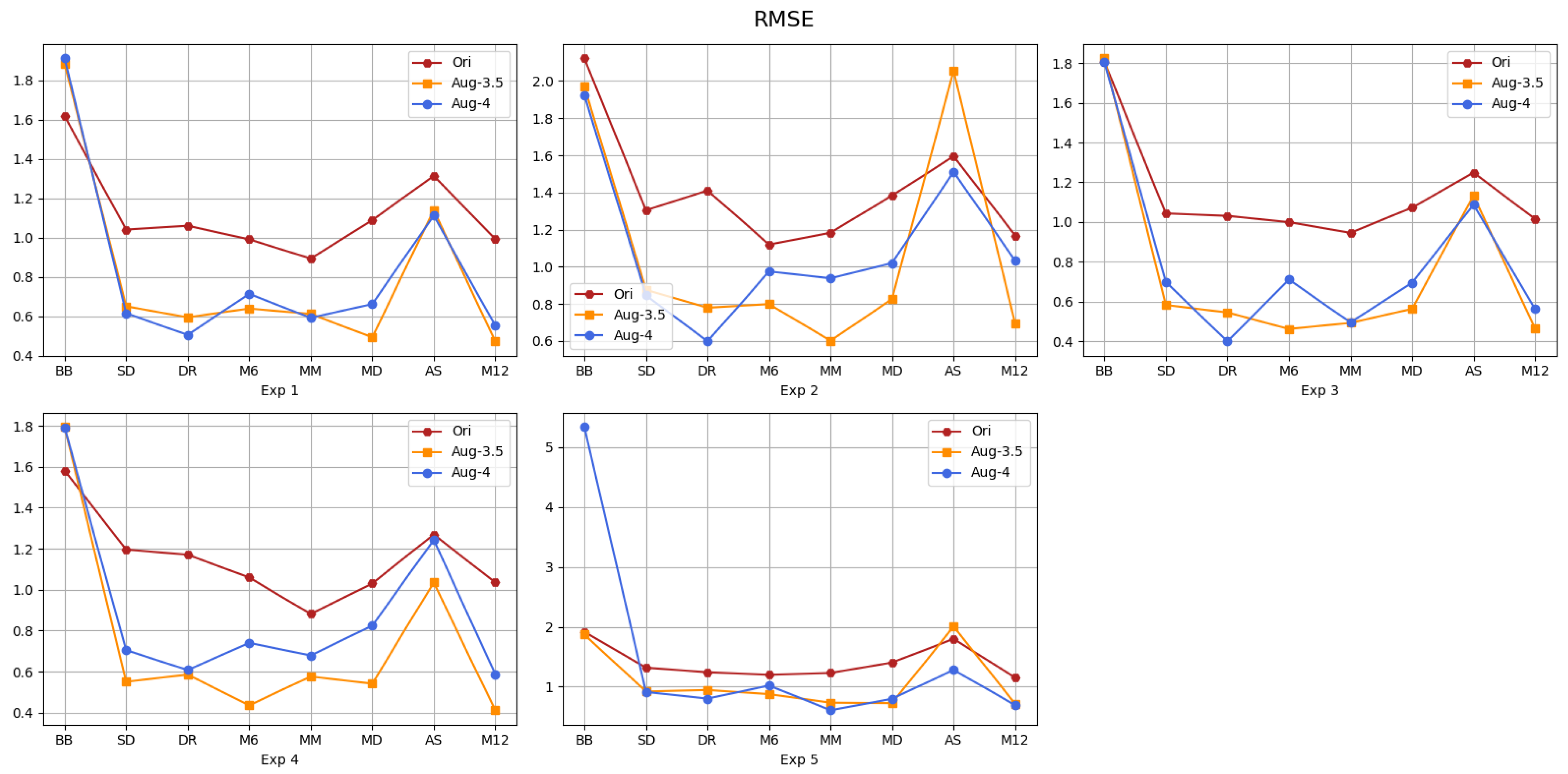 Applsci 14 04532 g008