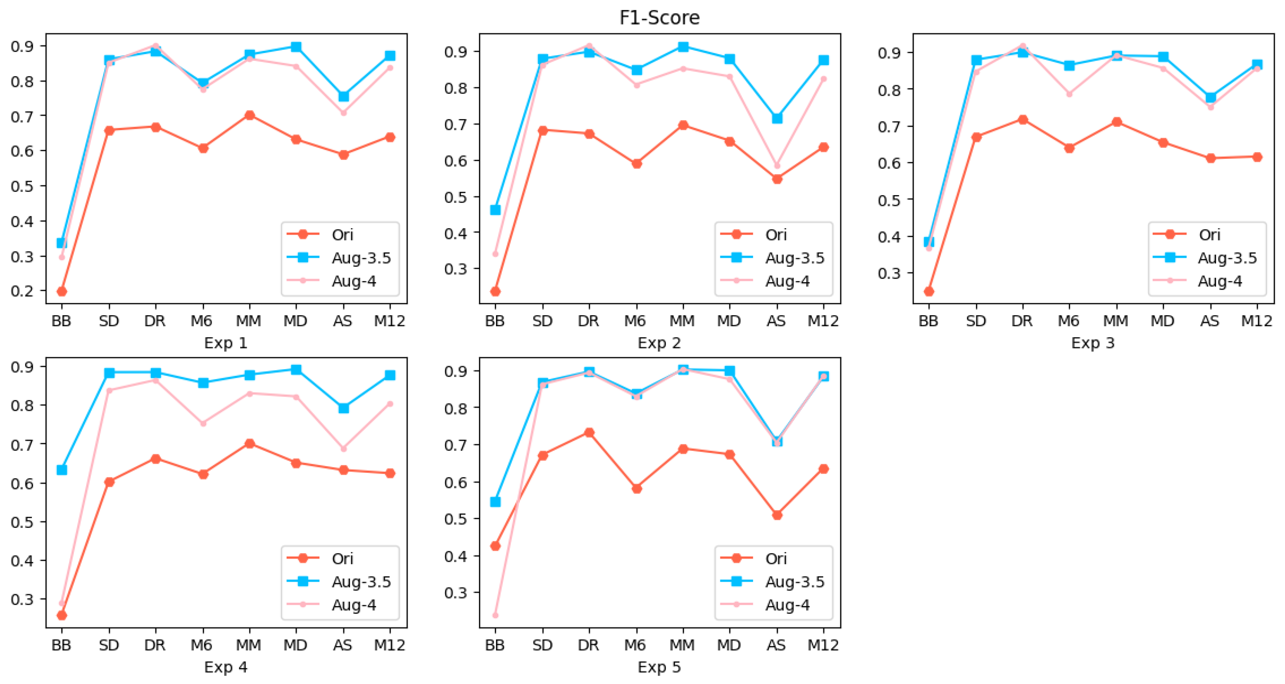 Applsci 14 04532 g009