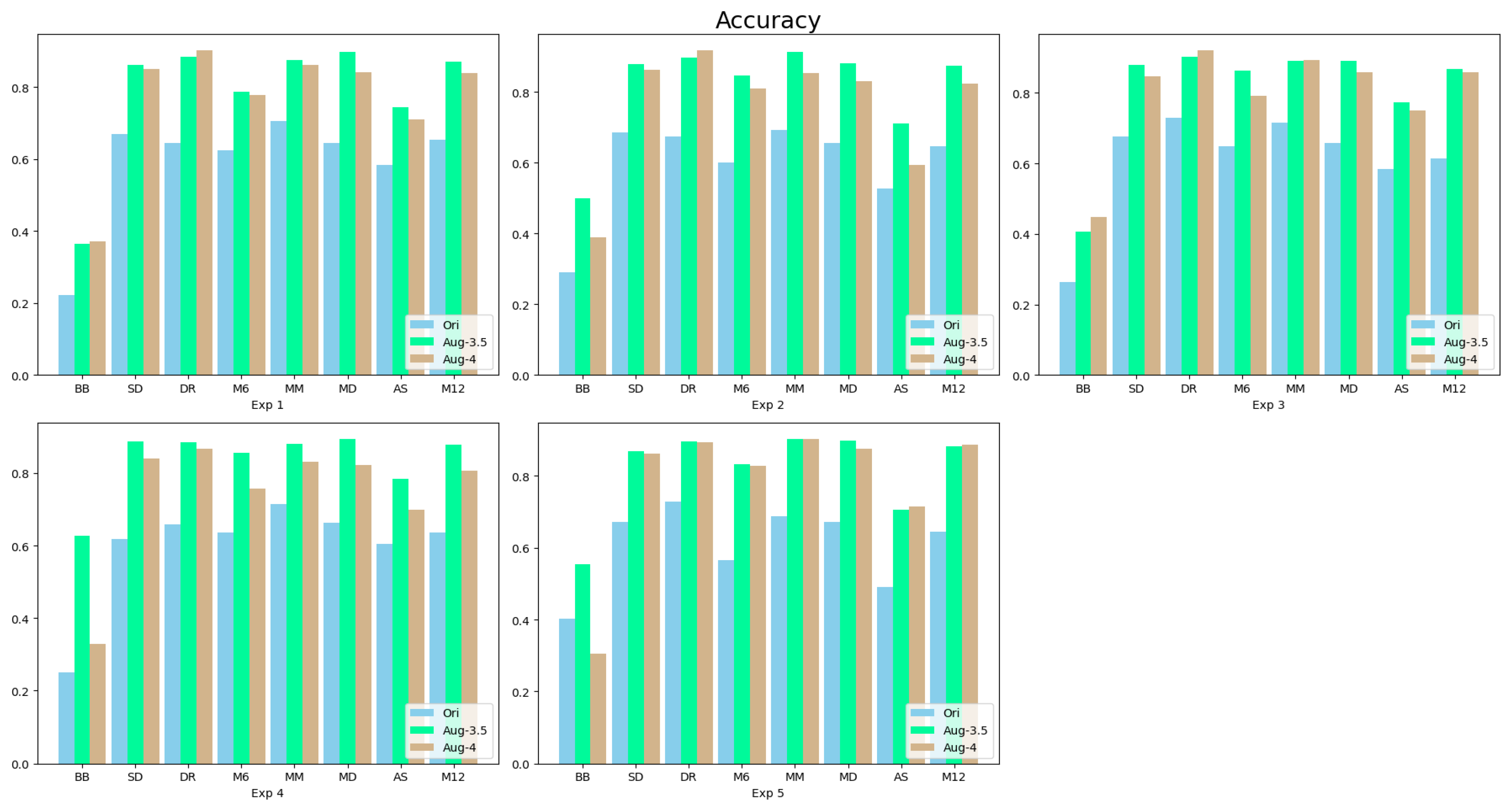 Applsci 14 04532 g010