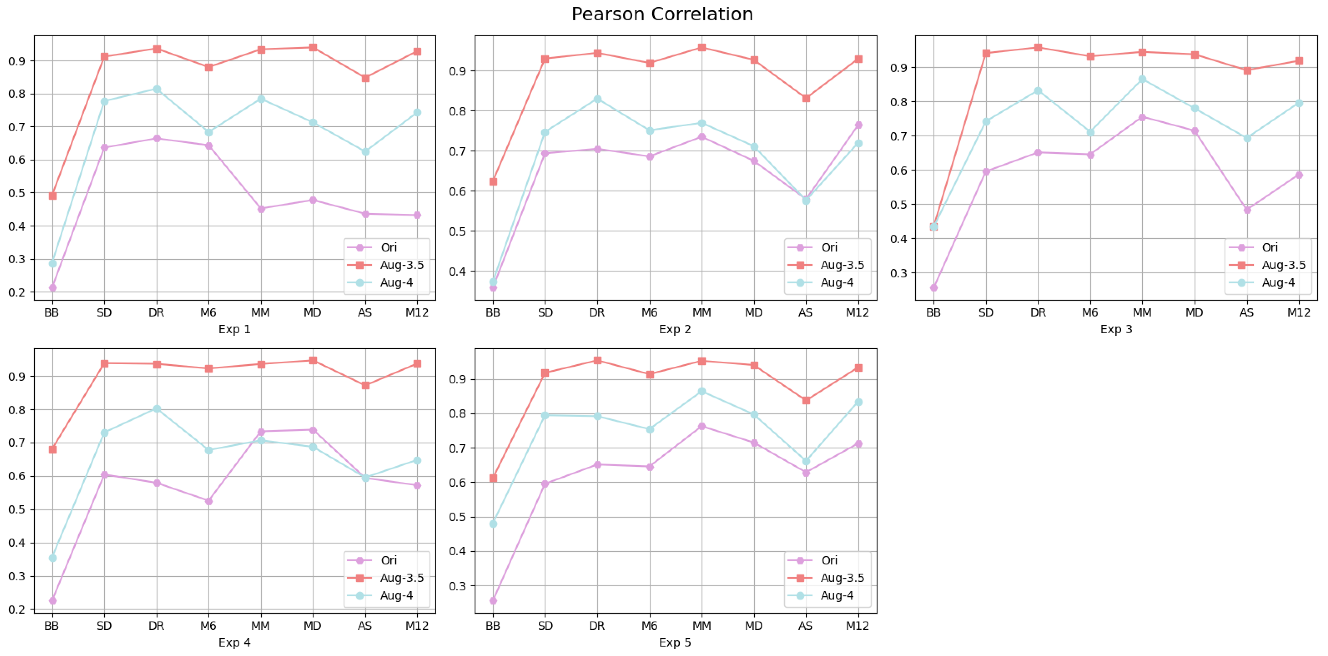 Applsci 14 04532 g011