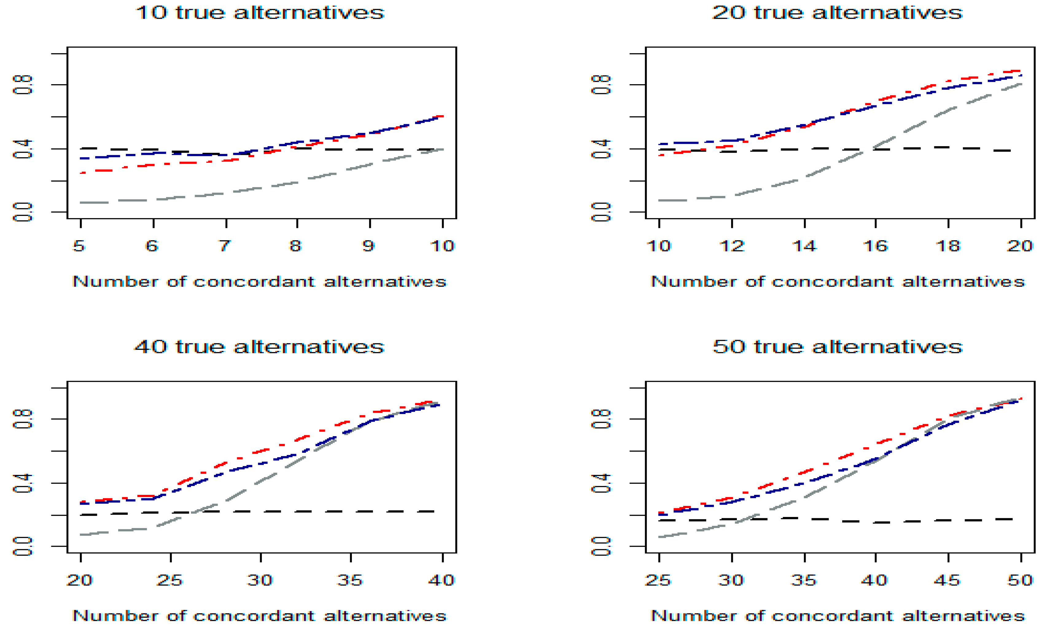 Applsci 14 04536 g002